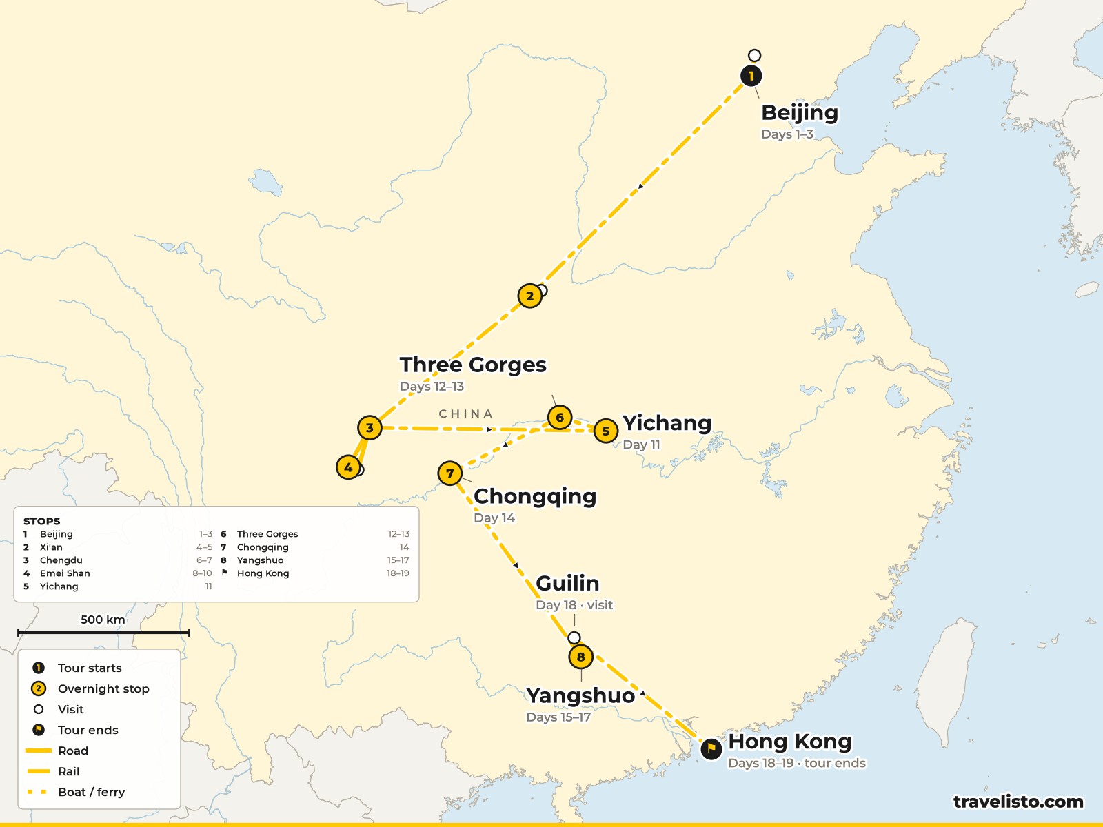 Map of the 19-day route from Beijing to Xi’an, Chengdu, Emei Shan, the Yangtze, Yangshuo and Hong Kong