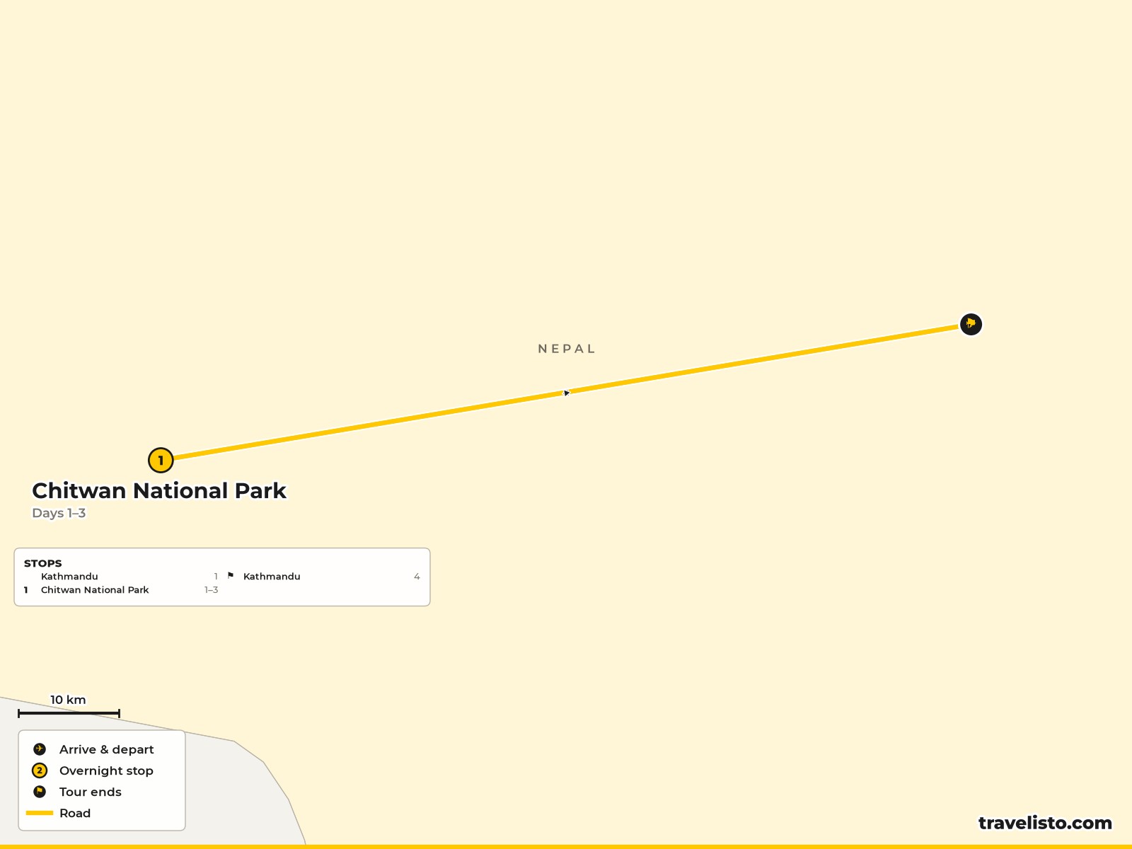 Map of the 4-day trip from Kathmandu to Chitwan National Park
