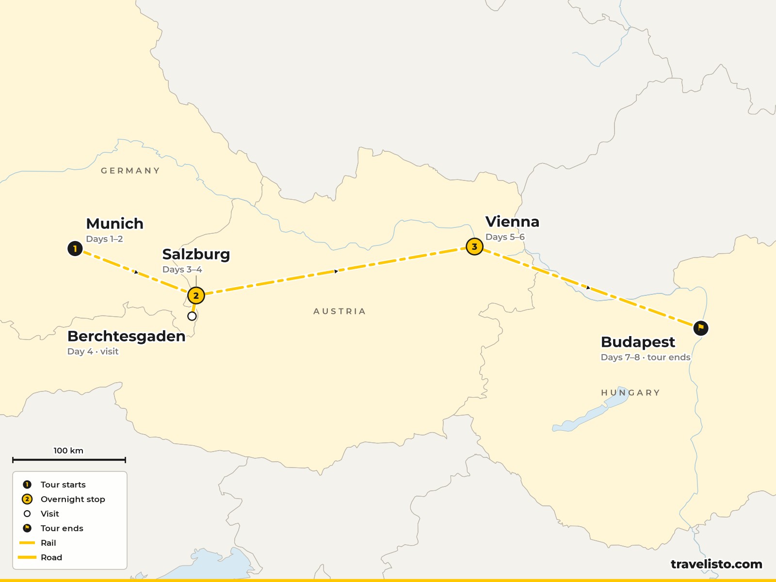 Map of the 8-day train trip from Munich to Salzburg, Vienna and Budapest