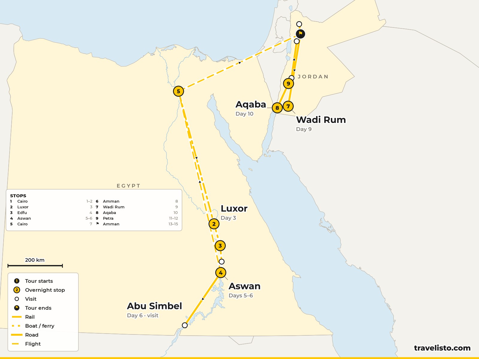 Map of the 15-day route from Cairo to Luxor and Aswan on the Nile, then by air to Amman, Wadi Rum, Aqaba, Petra and back to Amman