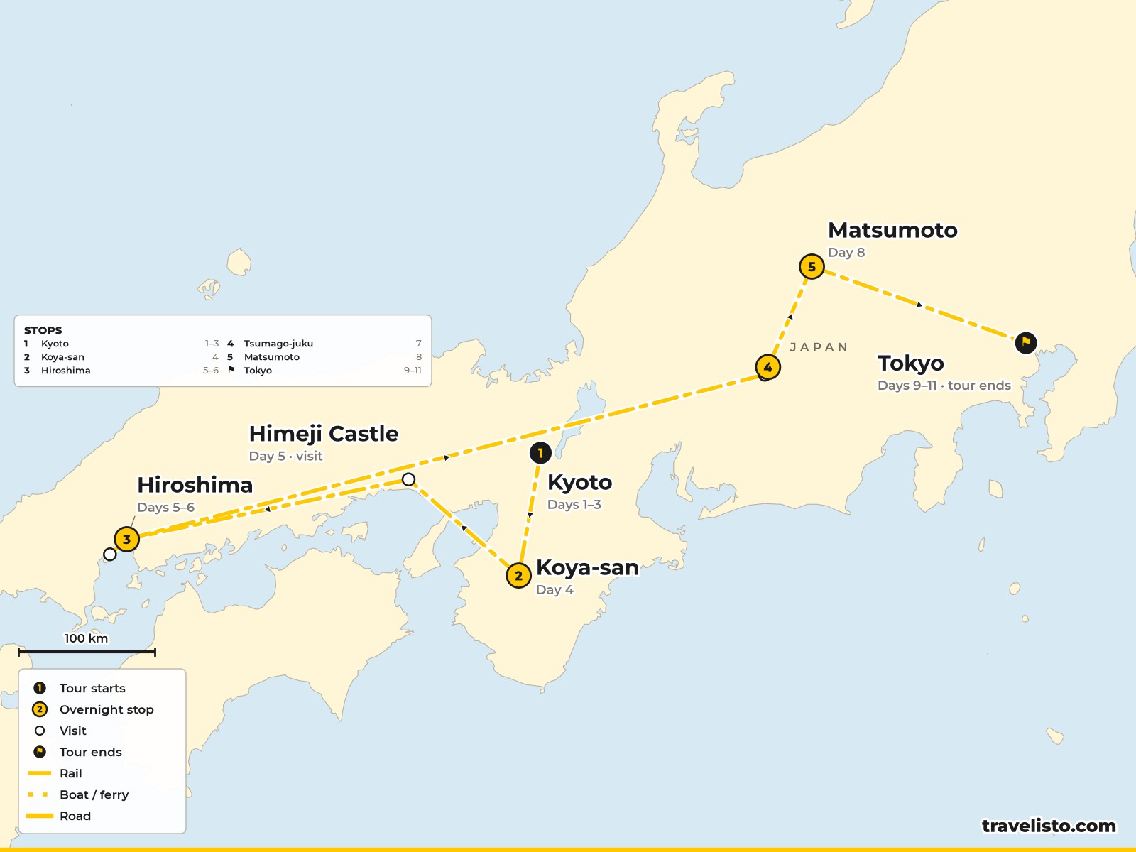 Map of the 11-day route from Kyoto to Koya-san, Hiroshima, Tsumago, Matsumoto and Tokyo