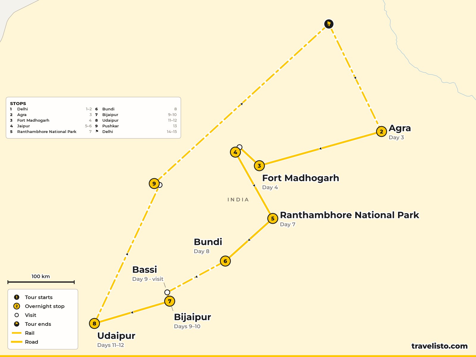 Map of the 15-day route from Delhi to Agra and around Rajasthan