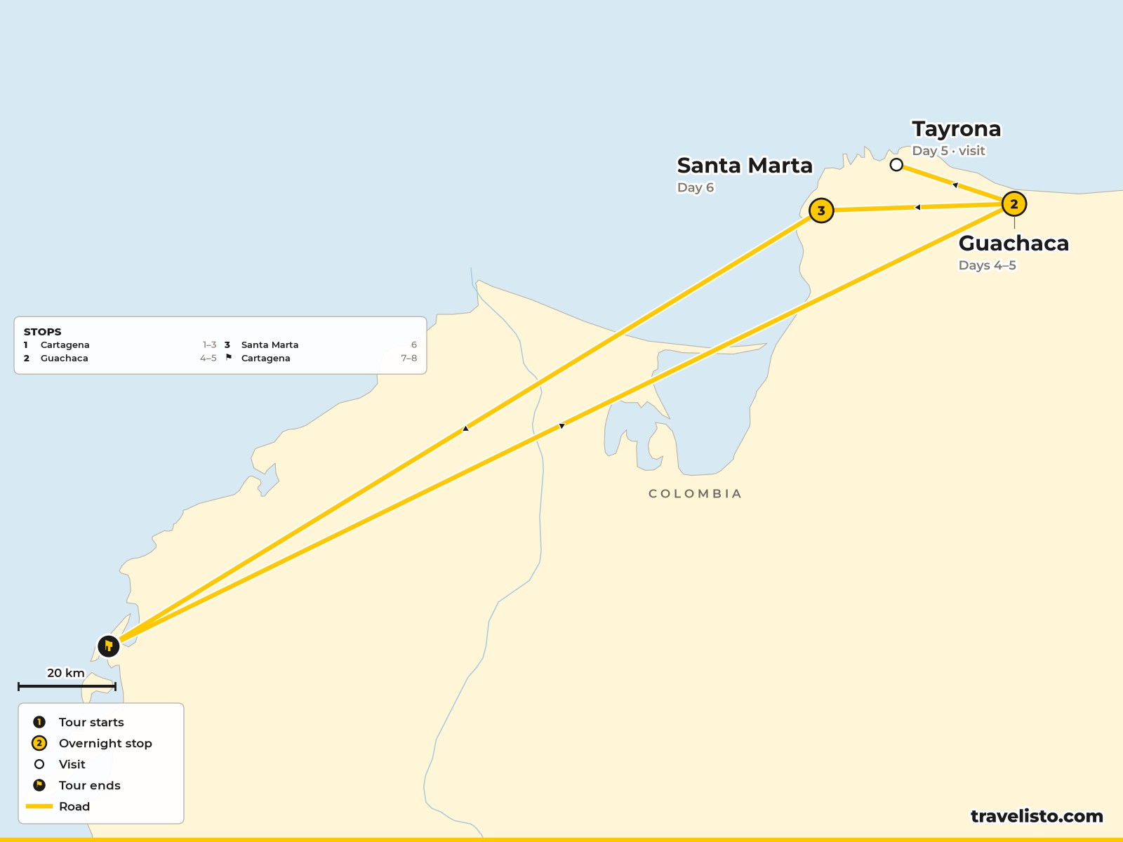 Map of the 8-day route from Cartagena to Tayrona and Santa Marta