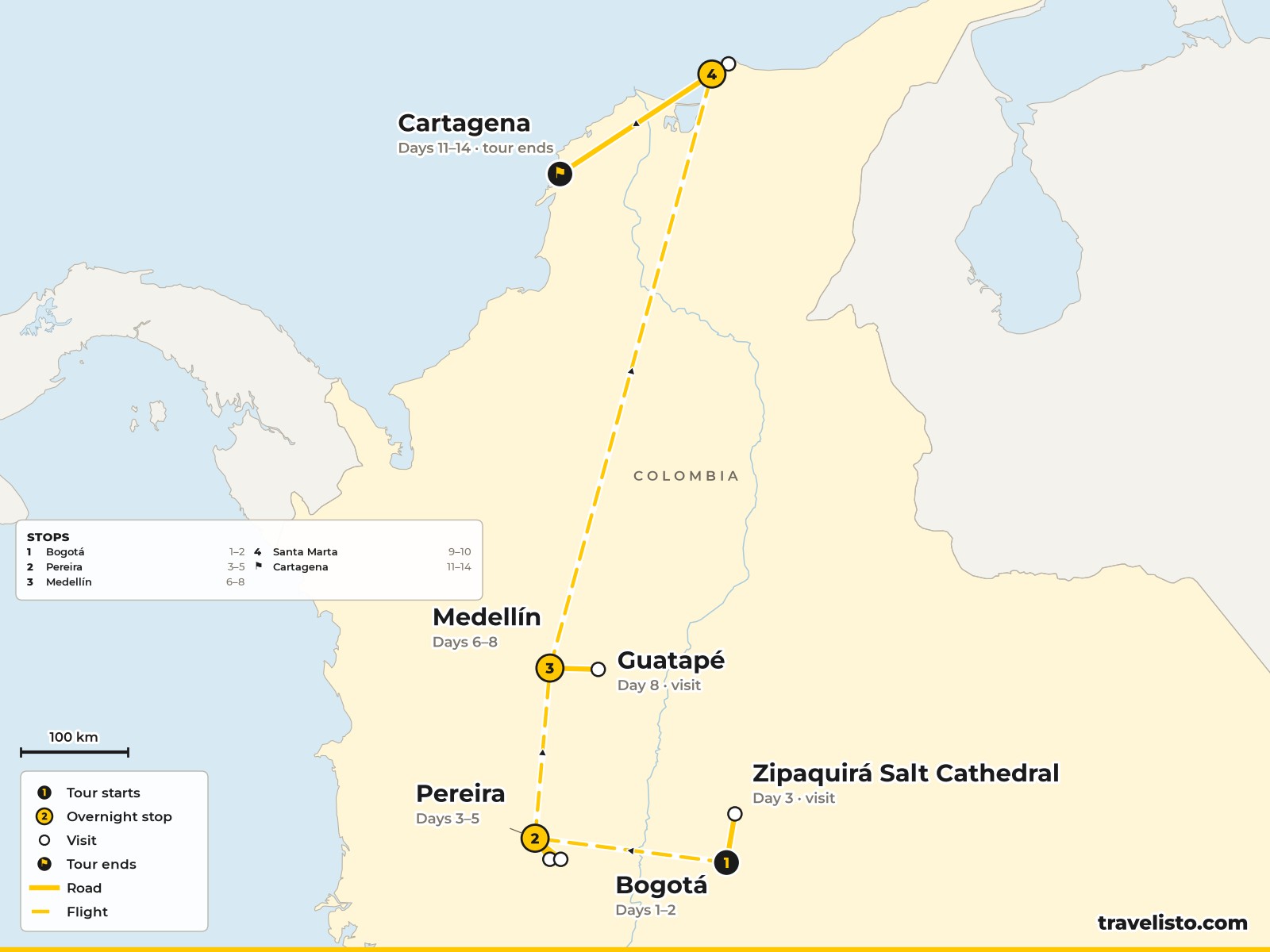 Map of the 15-day route from Bogotá to Pereira, the Cocora Valley, Medellín, Santa Marta, Tayrona and Cartagena