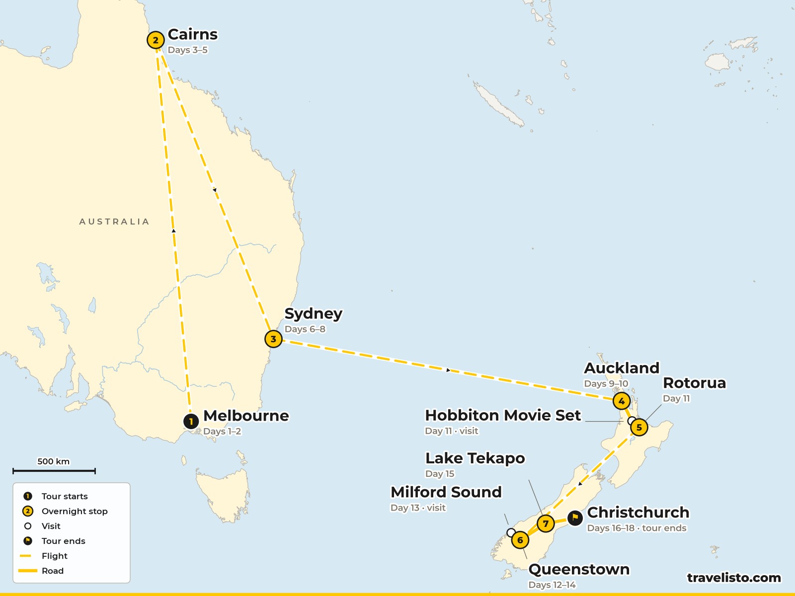Map of the 18-day tour from Melbourne to Cairns, Sydney, Auckland, Rotorua, Queenstown, Lake Tekapo and Christchurch