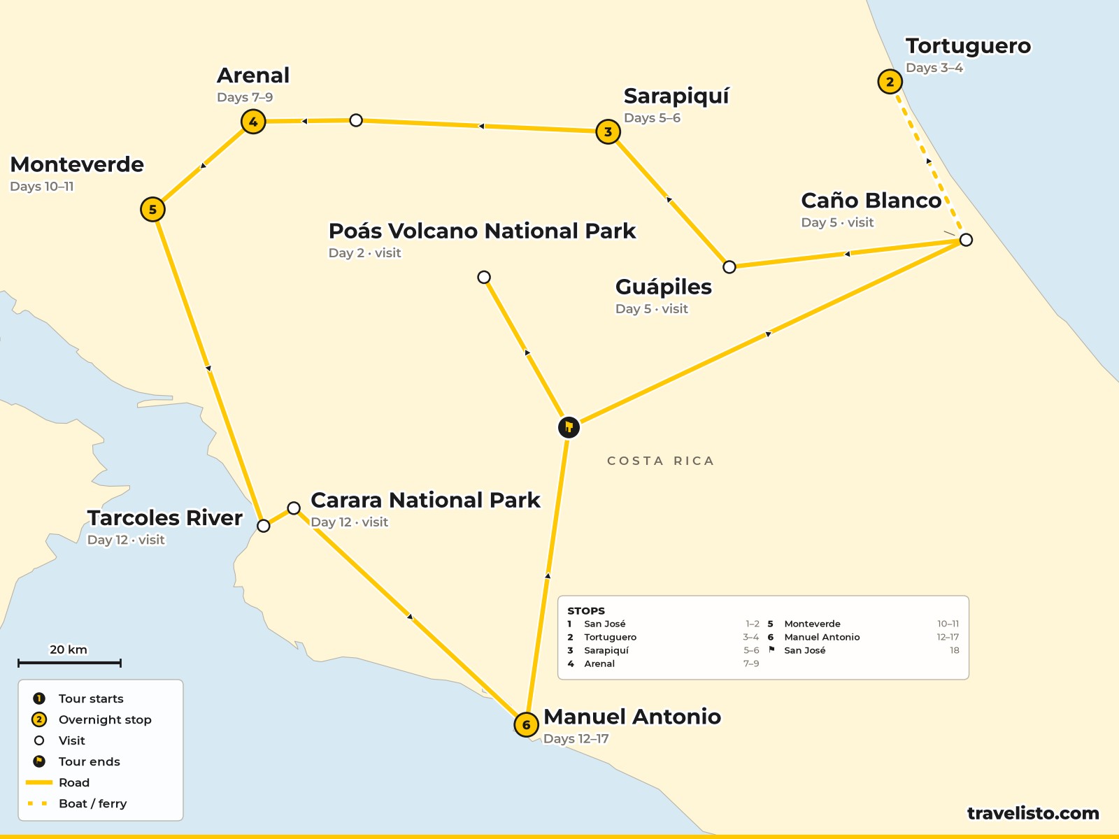 Map of the 19-day route from San Jose to Tortuguero, Sarapiqui, Arenal, Monteverde and Manuel Antonio