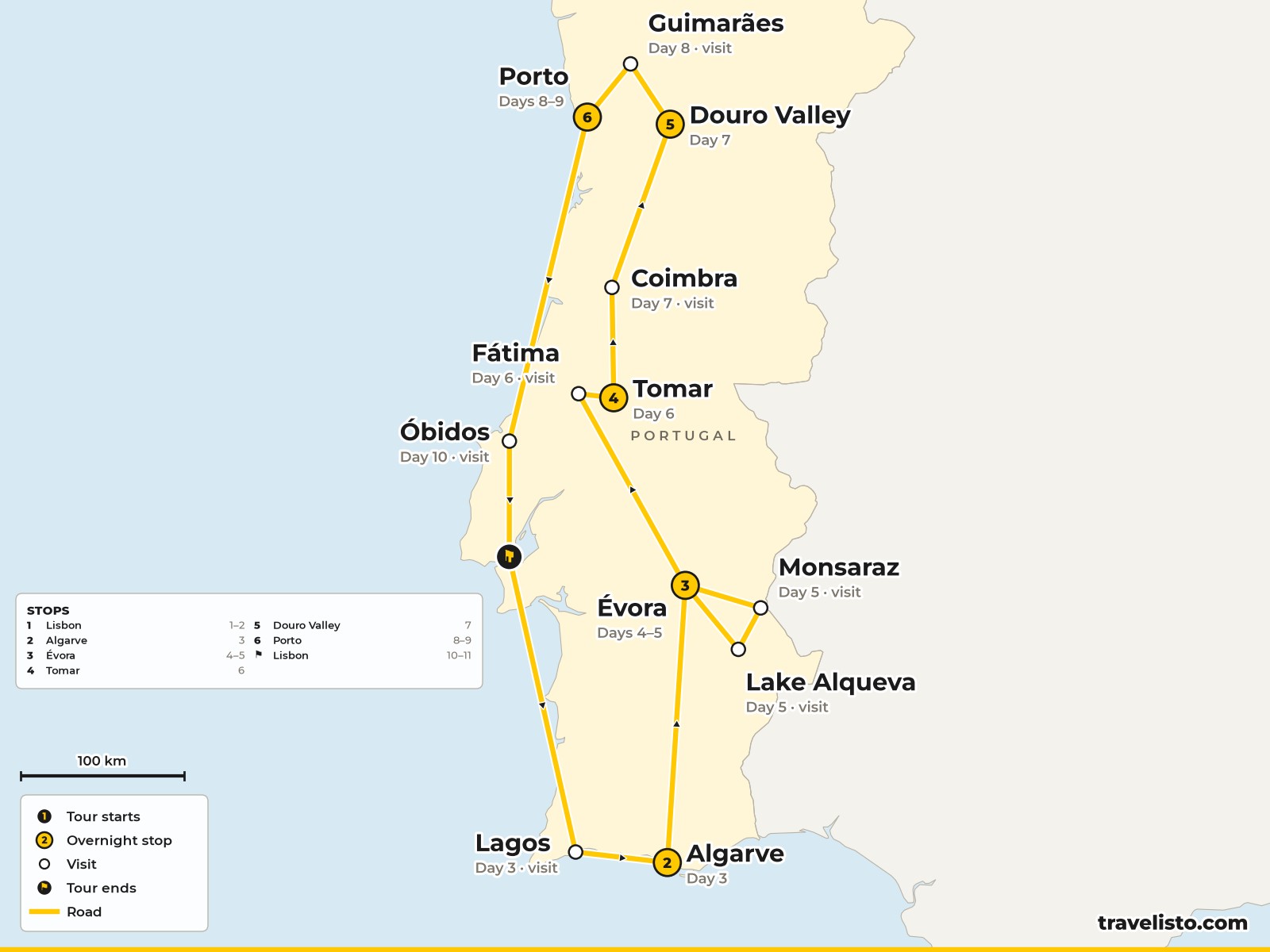 Map of the 11-day route from Lisbon to the Algarve, Evora, Tomar, the Douro Valley, Porto and Obidos