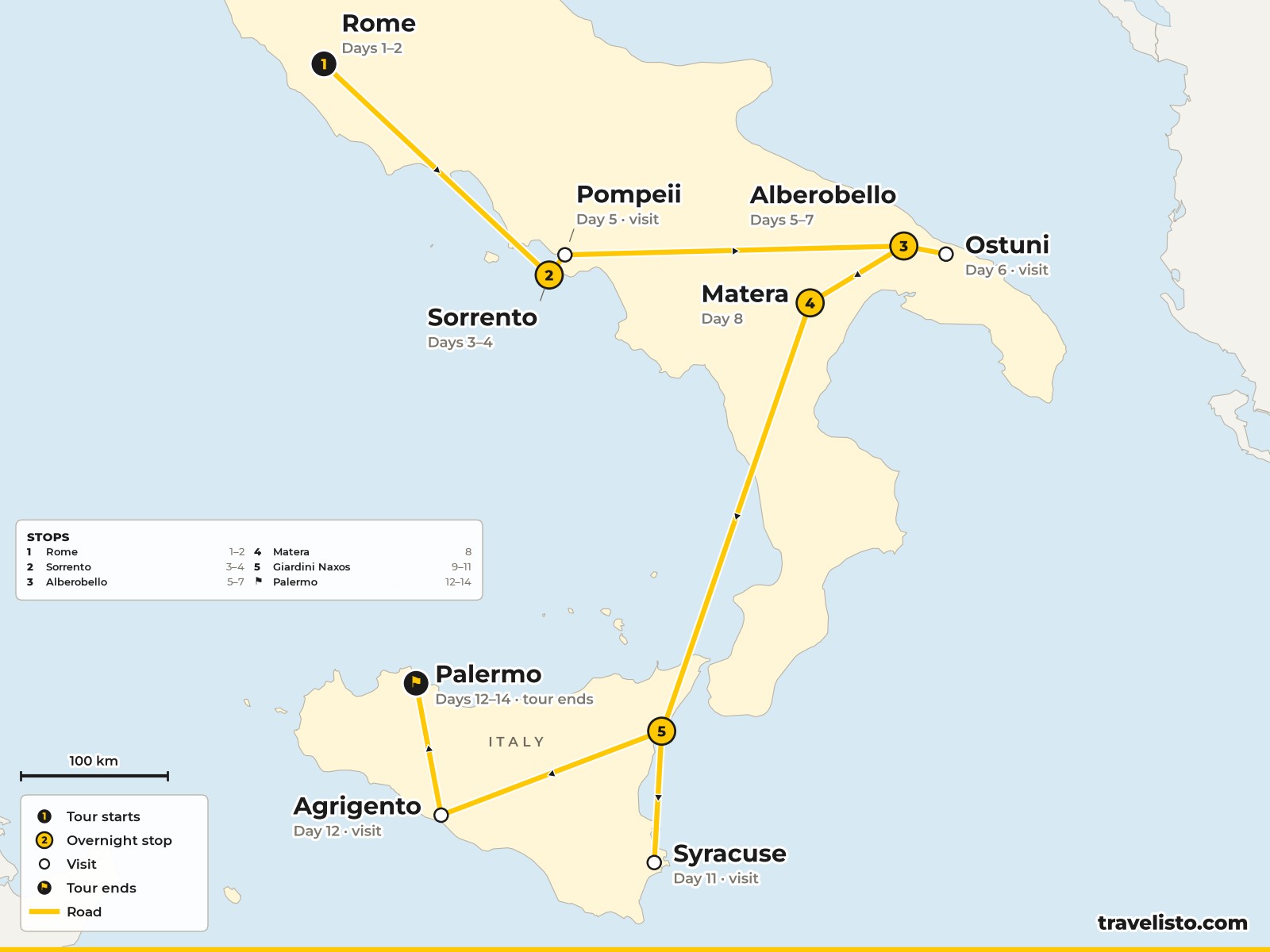 Map of the 14-day route from Rome to Sorrento, Alberobello, Matera, Taormina and Palermo