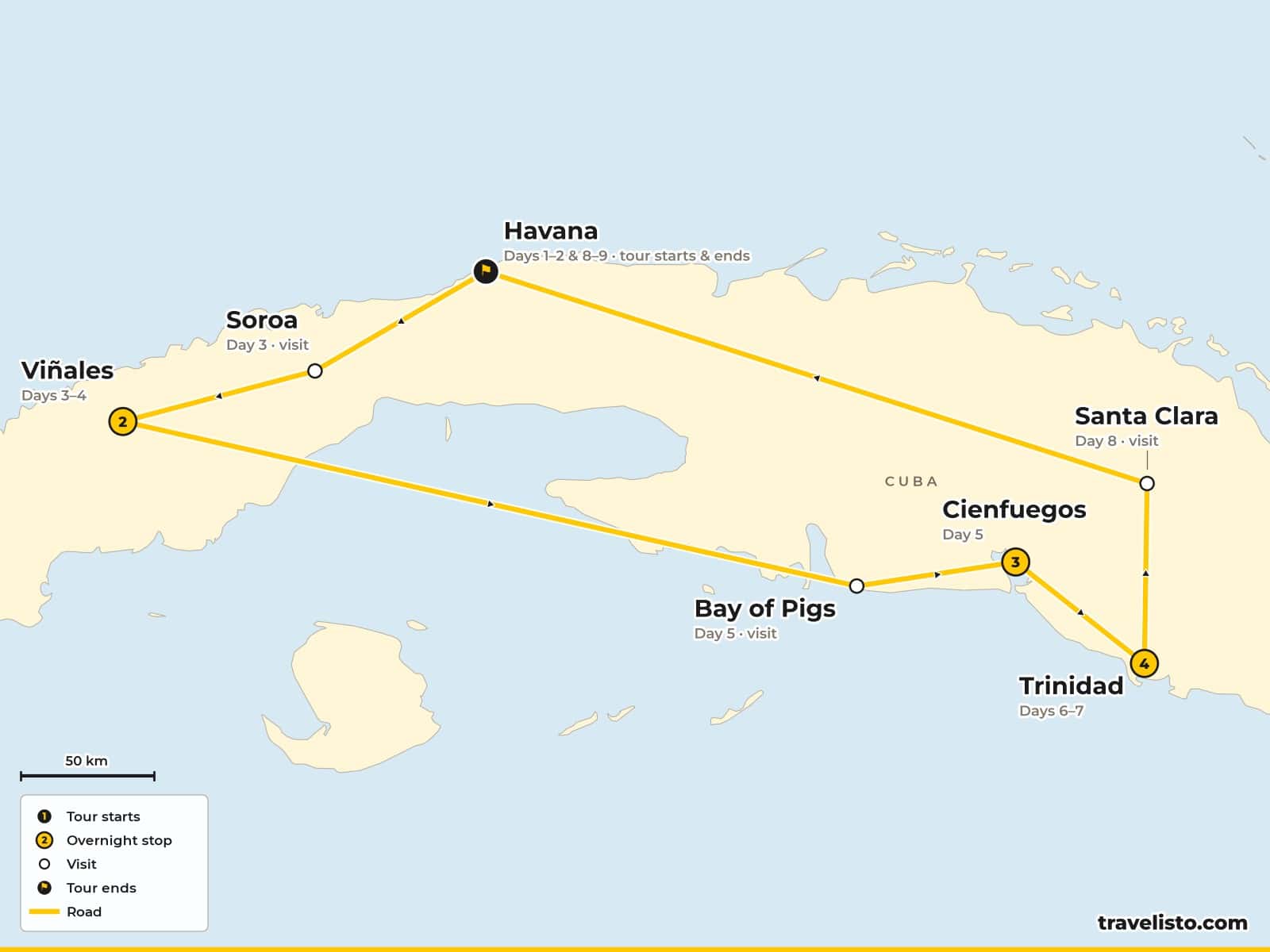 Map of the 9-day trip from Havana to Soroa and Viñales, then the Bay of Pigs, Cienfuegos, Trinidad and Santa Clara, returning to Havana