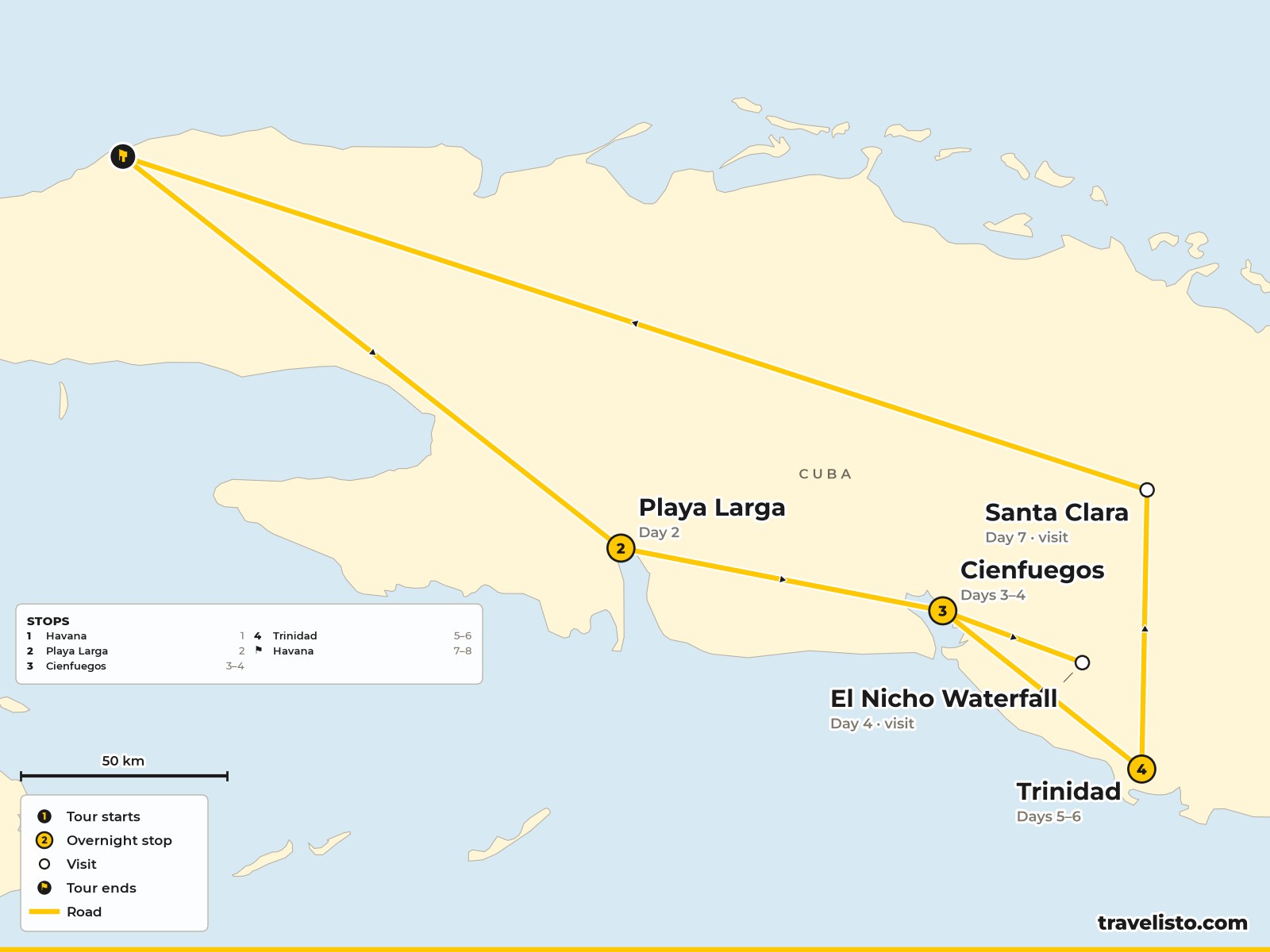 Map of the 8-day cycling trip from Havana to the Bay of Pigs, Cienfuegos and Trinidad, returning to Havana
