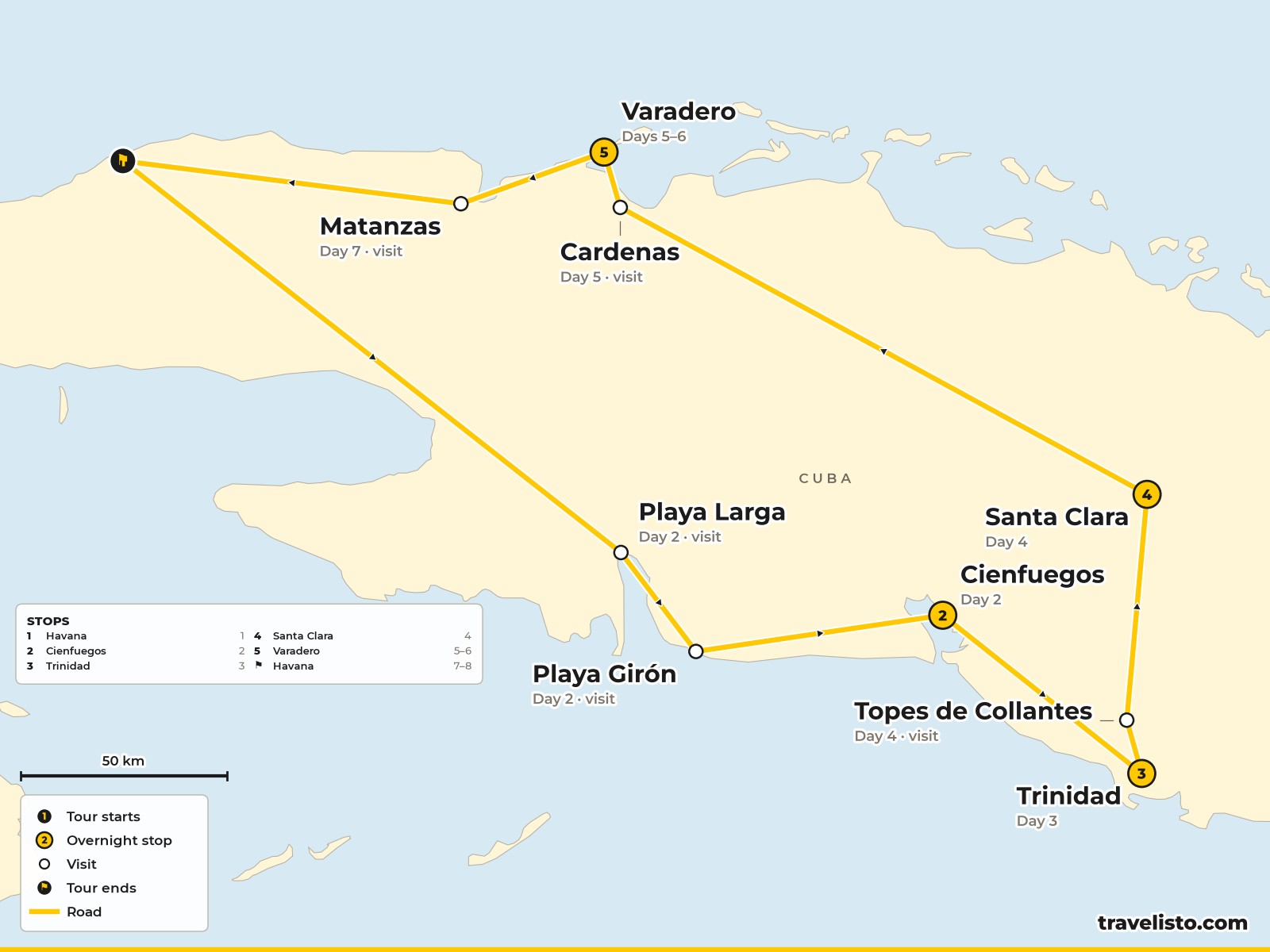 Map of the 8-day cycling route from Havana to Cienfuegos, Trinidad, Santa Clara and Varadero