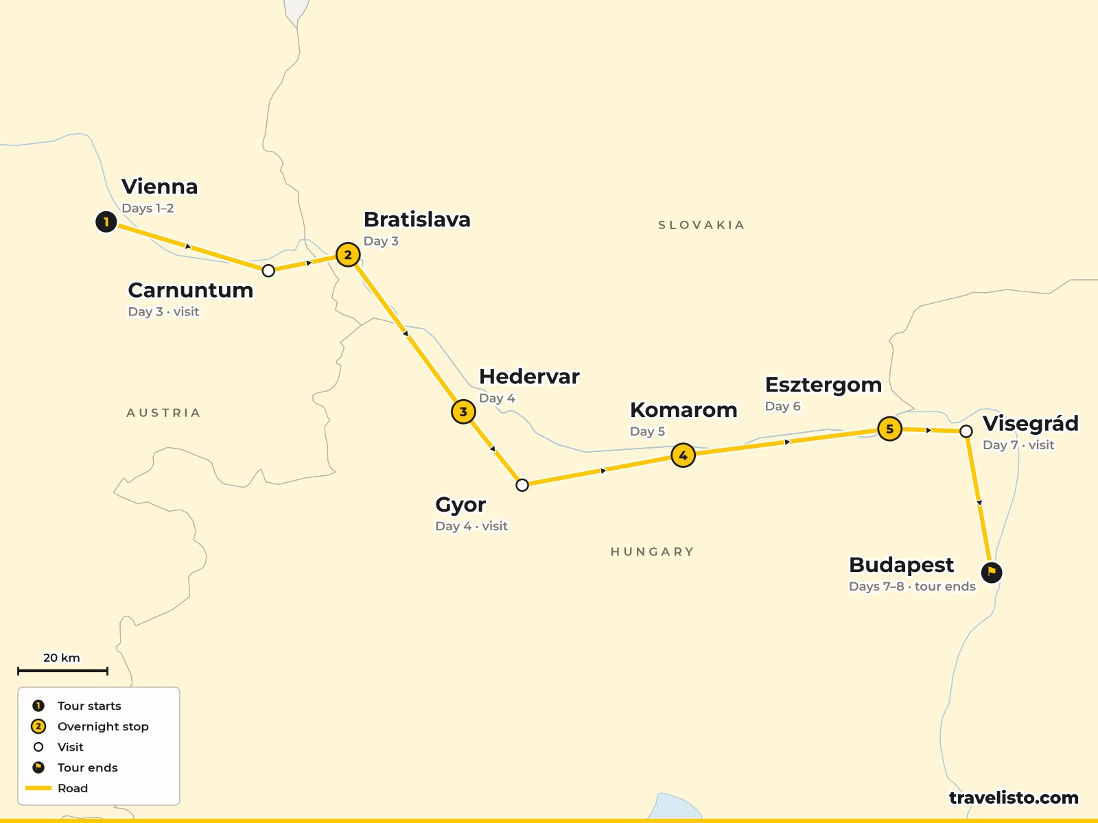 Map of the 8-day cycling route from Vienna to Bratislava, Győr, Komárom, Esztergom and Budapest