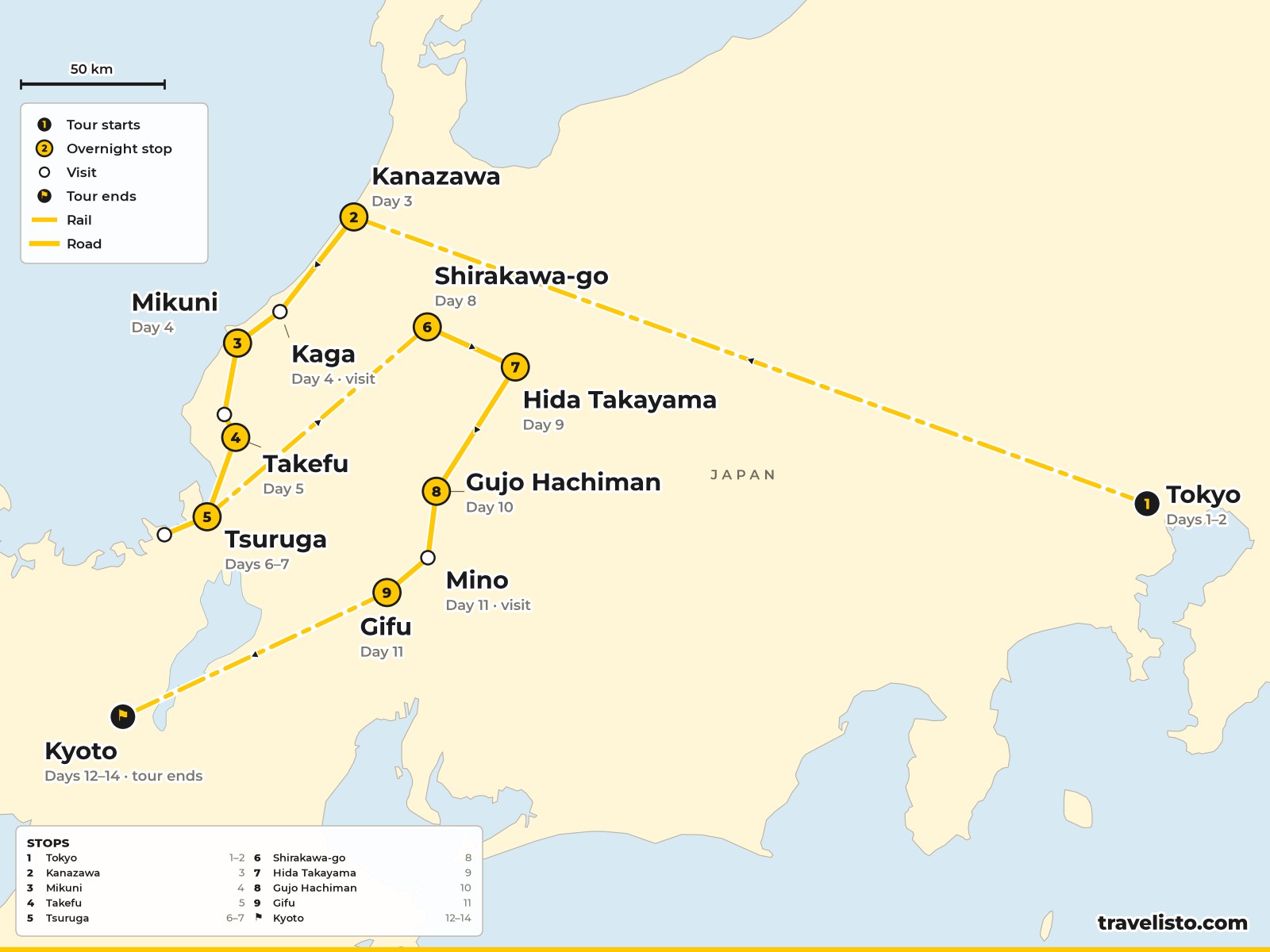 Map of the 14-day cycling trip from Tokyo to Kanazawa, the Echizen coast, Tsuruga, Shirakawa-go, Takayama, Gifu and Kyoto