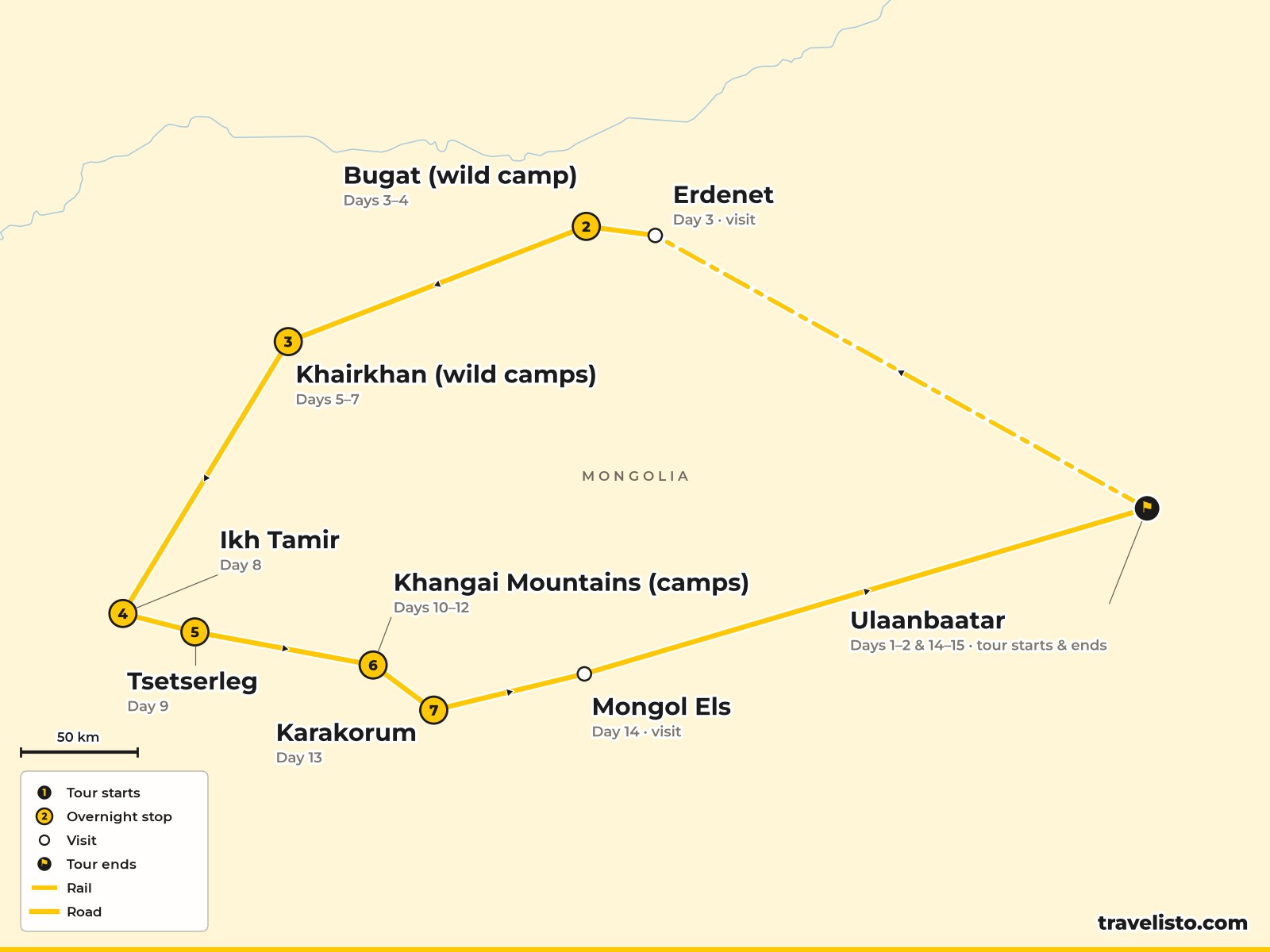 Map of the 15-day cycling route from Erdenet across the Arkhangai and Khangai to Karakorum