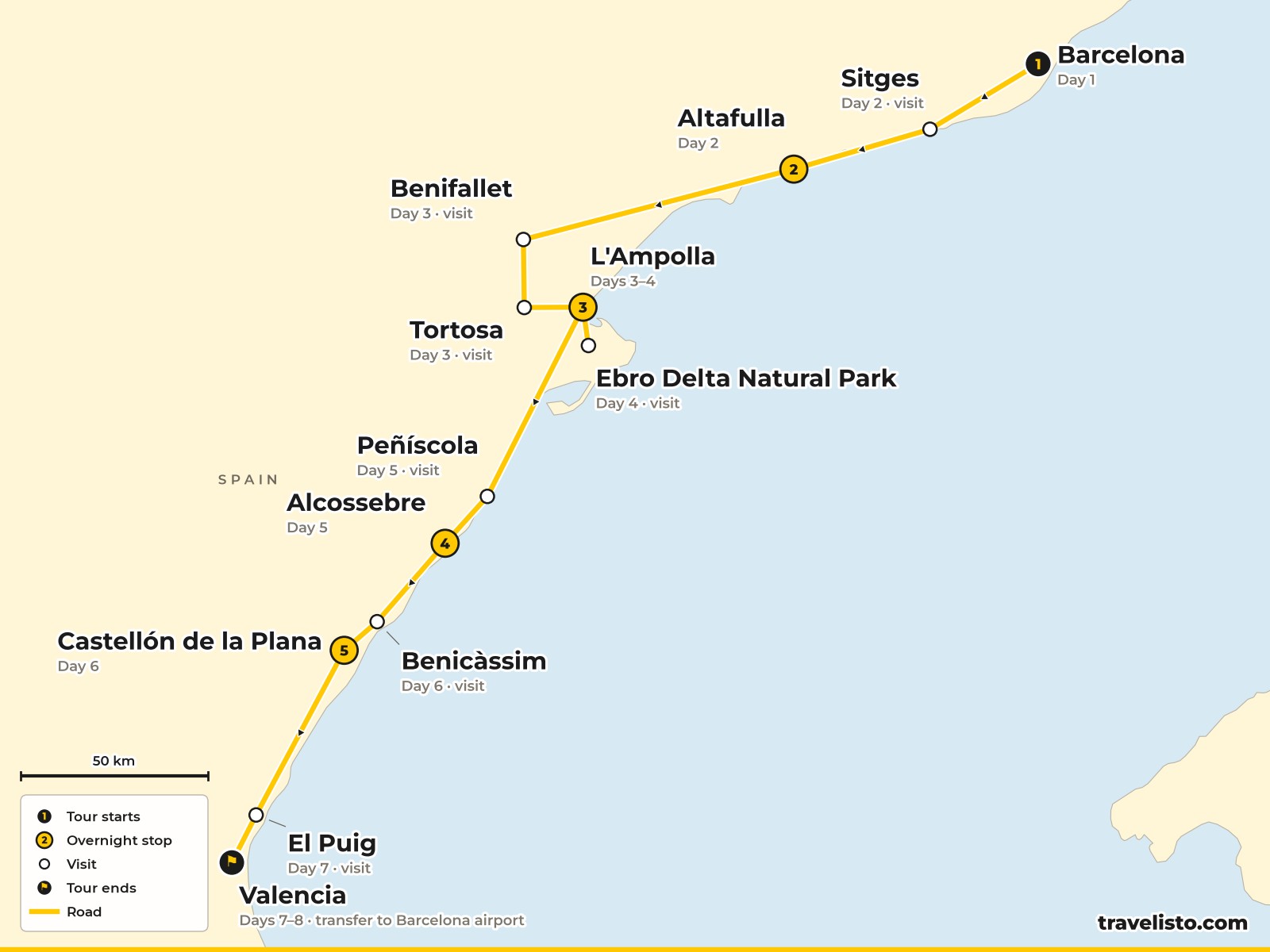 Map of the 8-day cycling route from Barcelona along the coast to Valencia