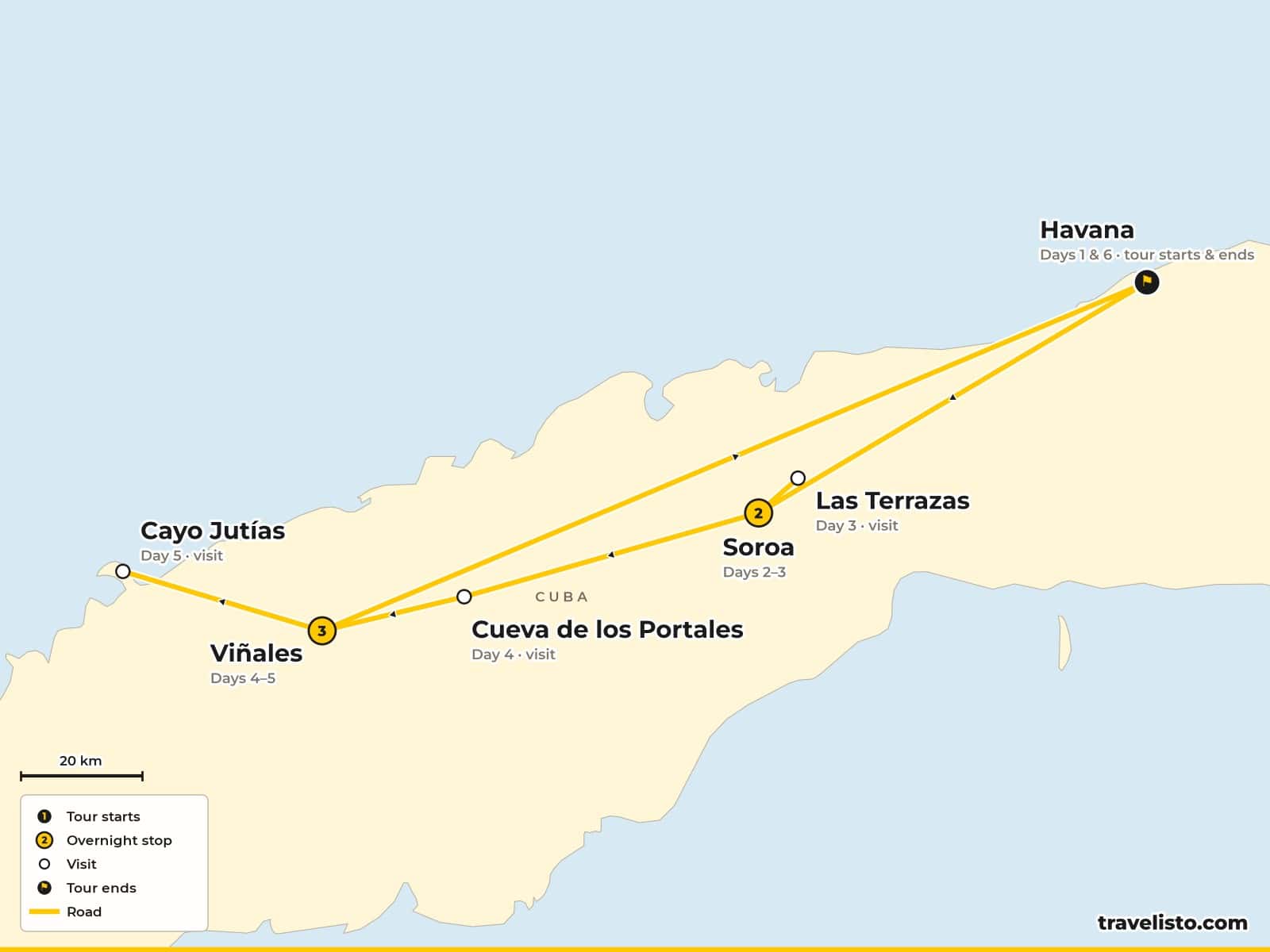 Map of the 7-day cycling route from Havana to Soroa, Las Terrazas, Viñales and Cayo Jutías, returning to Havana
