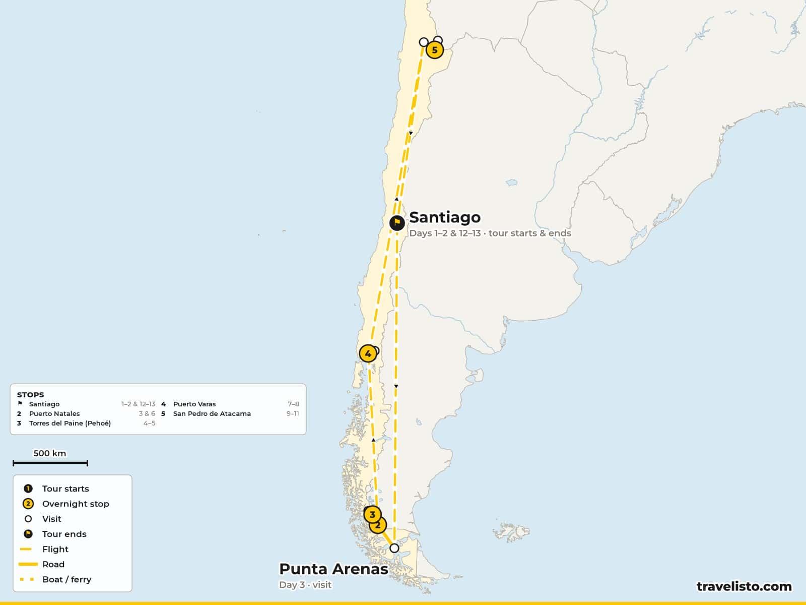 Map of the 13-day tour from Santiago by air to Puerto Natales and Torres del Paine, then Puerto Varas and San Pedro de Atacama