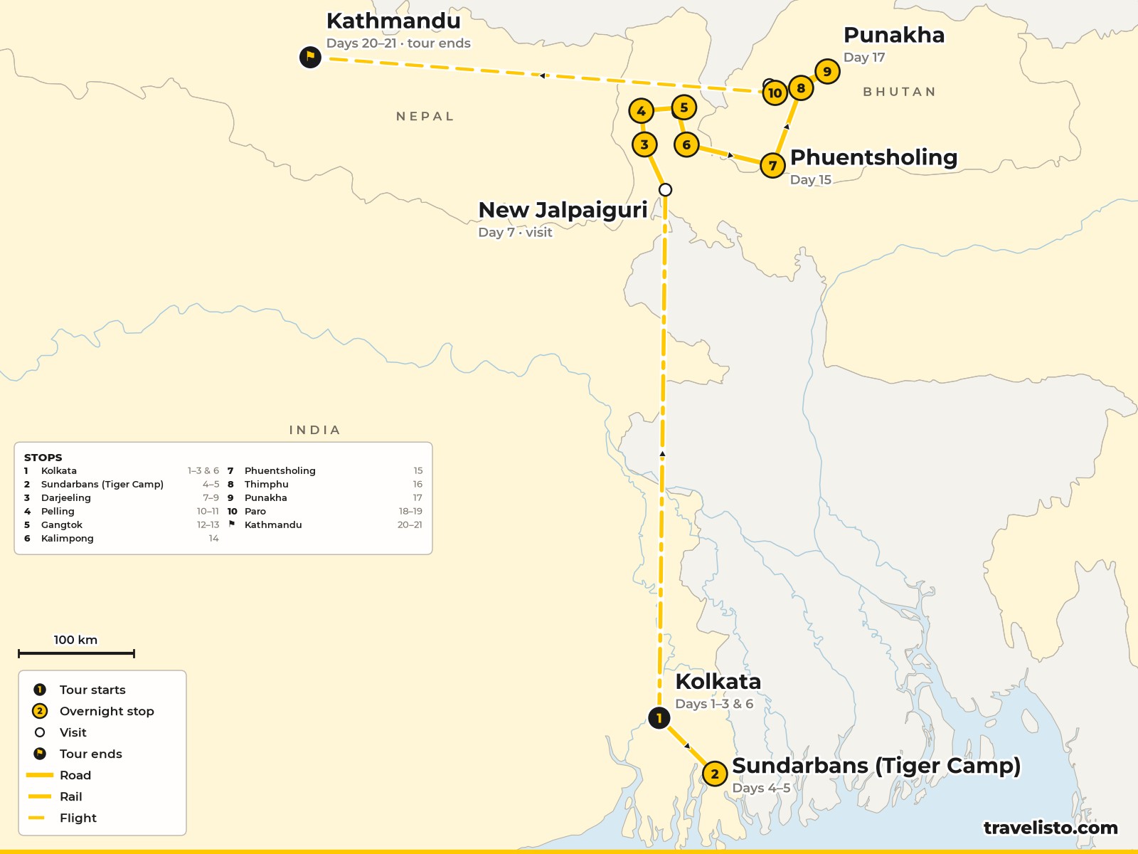 Map of the 21-day route from Kolkata to the Sundarbans, Darjeeling, Pelling, Gangtok, Kalimpong, Thimphu, Punakha, Paro and Kathmandu