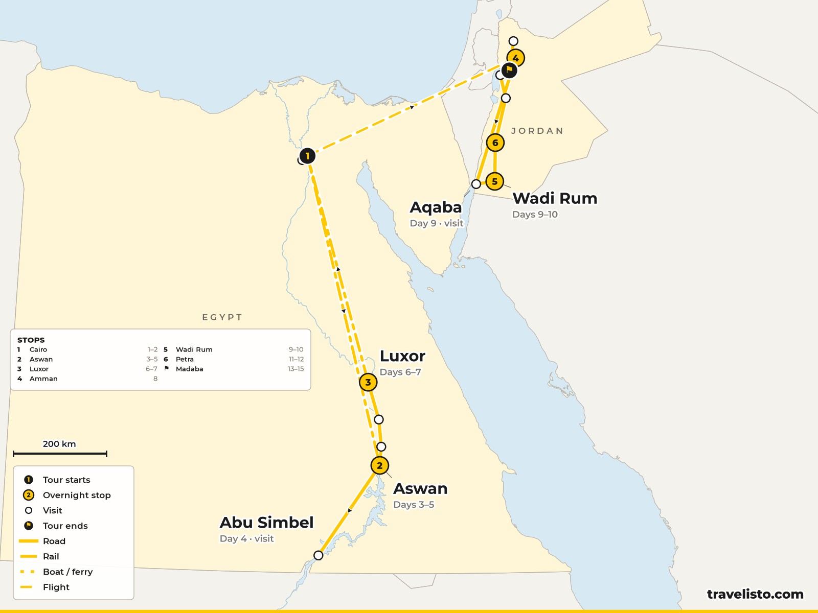 Map of the 15-day route from Cairo to Aswan, Luxor, Amman, Wadi Rum, Petra and Madaba