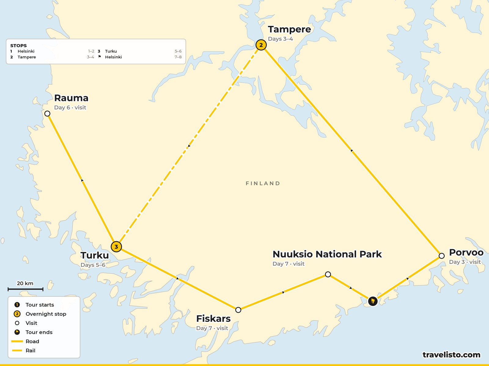Map of the 8-day loop from Helsinki to Porvoo, Tampere, Turku, Fiskars and back