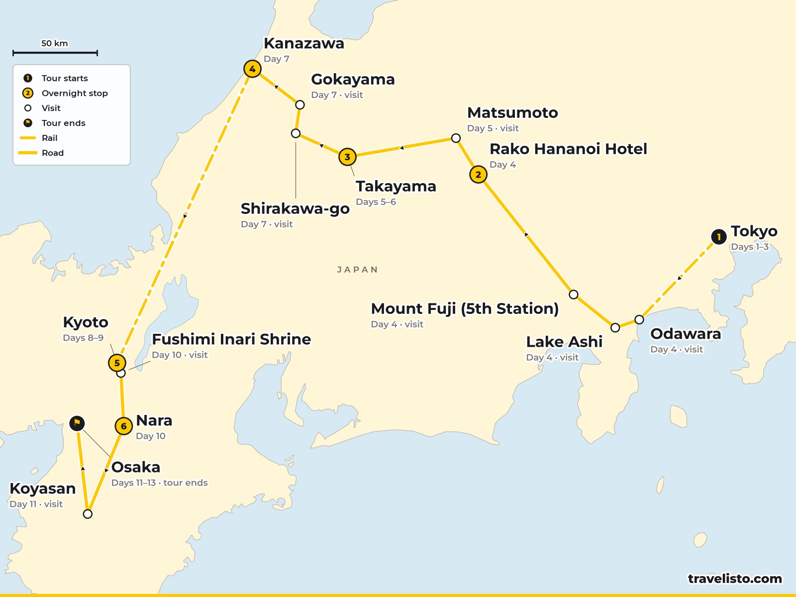 Map of the 13-day tour from Tokyo to Lake Ashi, Matsumoto, Takayama, Kanazawa, Kyoto, Nara, Koyasan and Osaka