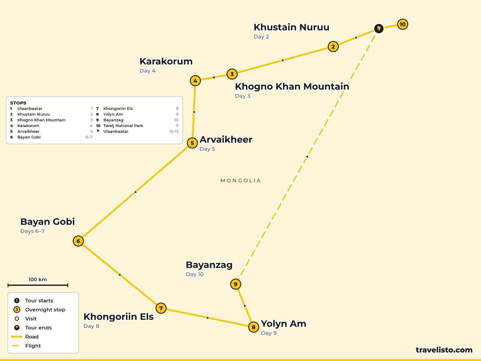 Map of the 13-day route from Ulaanbaatar to Karakorum, the Gobi Desert and Terelj