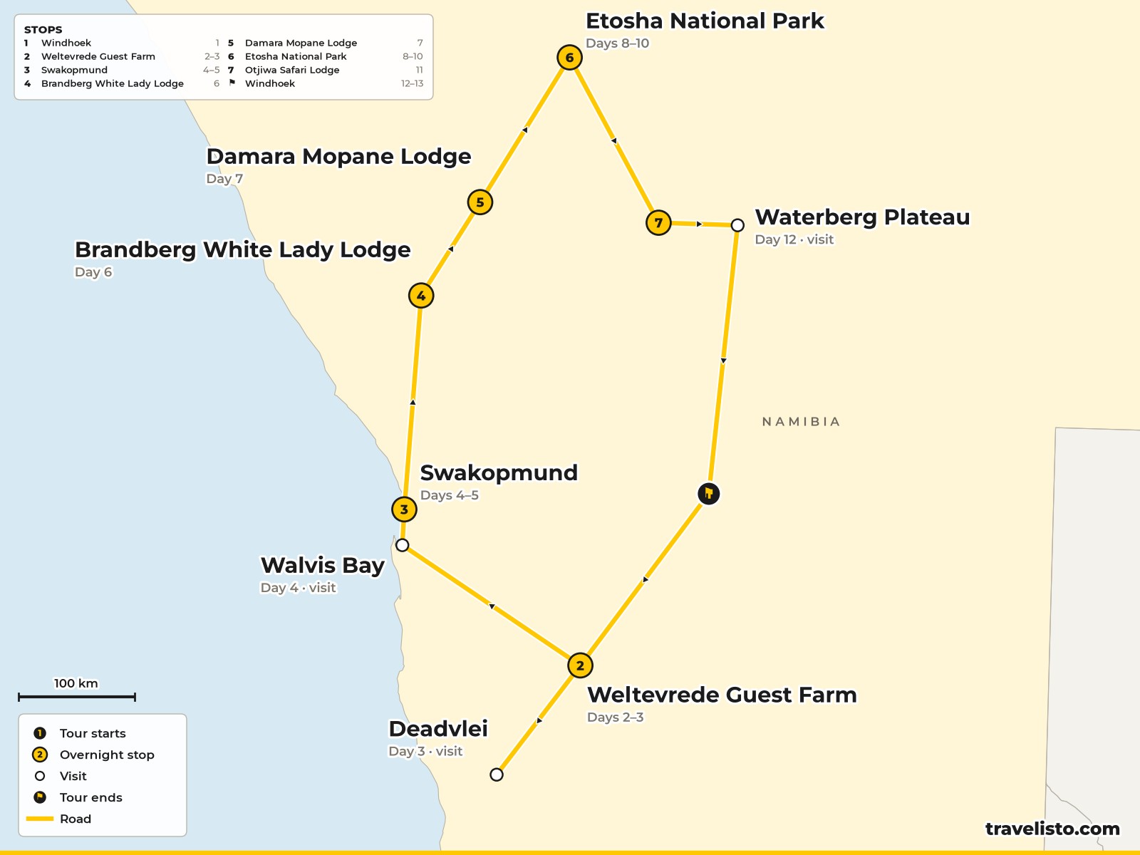 Map of the 13-day loop from Windhoek to Sossusvlei, Swakopmund, Damaraland and Etosha