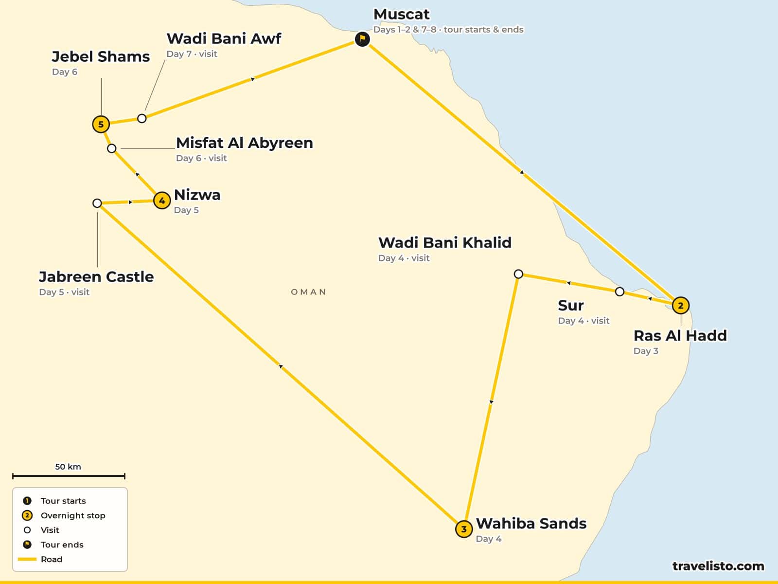 Map of the 8-day trip from Muscat along the coast to Ras Al Hadd and Sur, into the Wahiba Sands, then to Nizwa, Jebel Shams and back to Muscat
