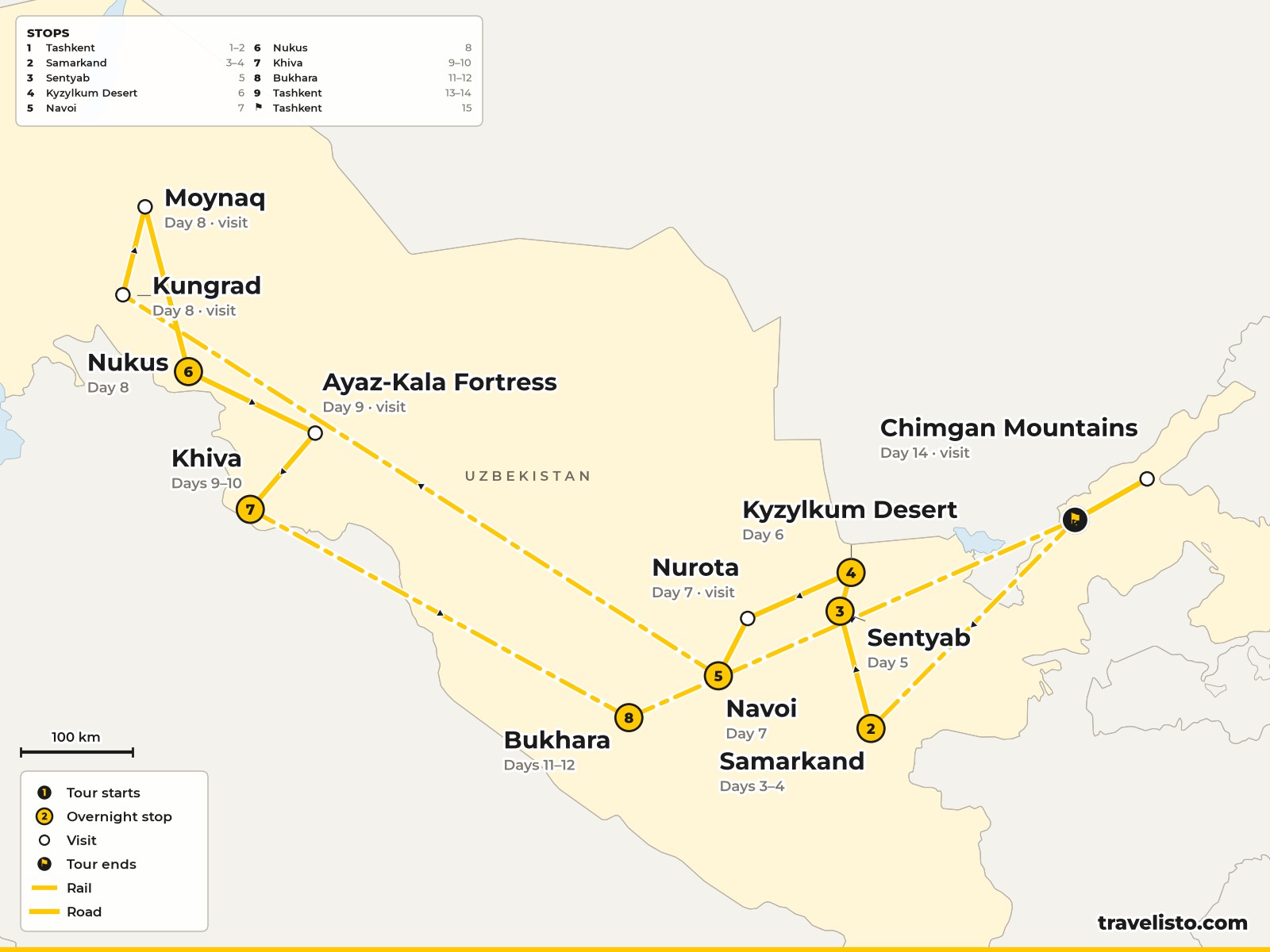 Map of the 15-day route around Uzbekistan from Tashkent to Samarkand, Moynaq, Khiva and Bukhara