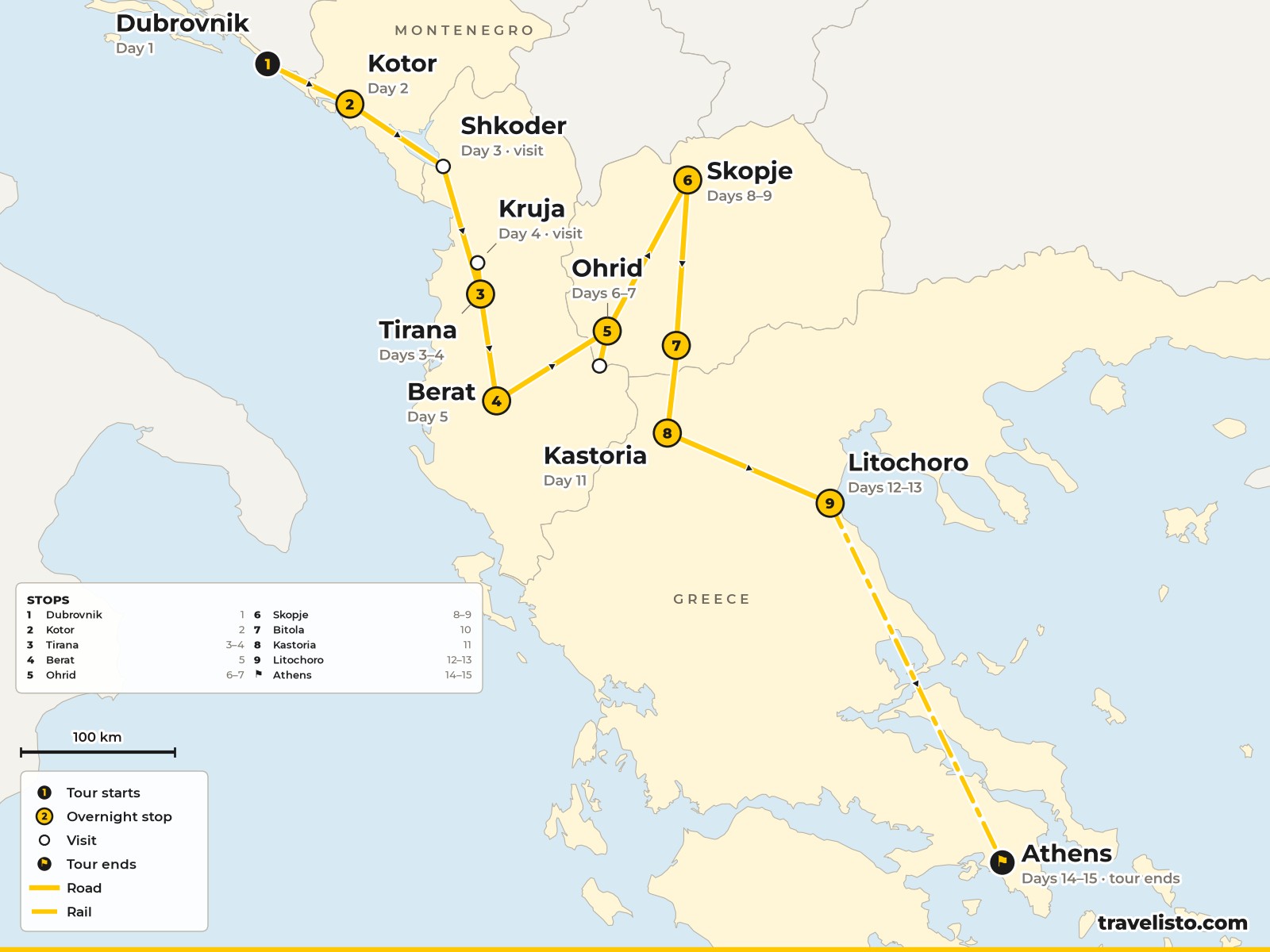 Map of the 15-day route from Dubrovnik to Kotor, Tirana, Berat, Ohrid, Skopje, Bitola, Kastoria, Litochoro and Athens