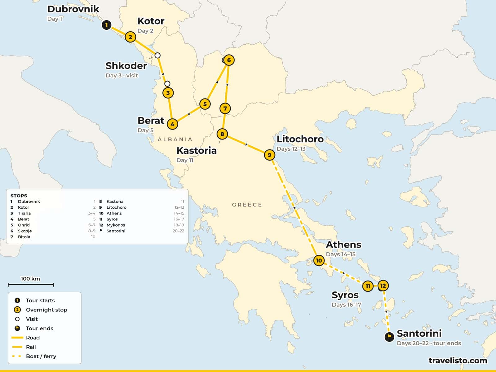 Map of the 22-day trip from Dubrovnik to Kotor, Tirana, Berat, Ohrid, Skopje and Bitola, into Greece via Kastoria and Litochoro to Athens, then by ferry to Syros, Mykonos and Santorini
