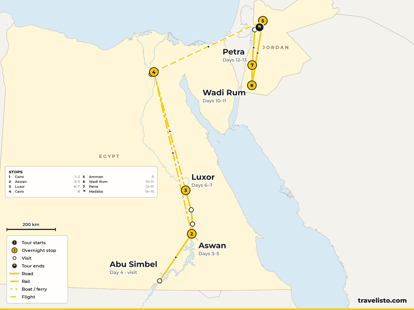 Map of the 15-day route from Cairo to Aswan, Luxor, Amman, Wadi Rum, Petra and Madaba