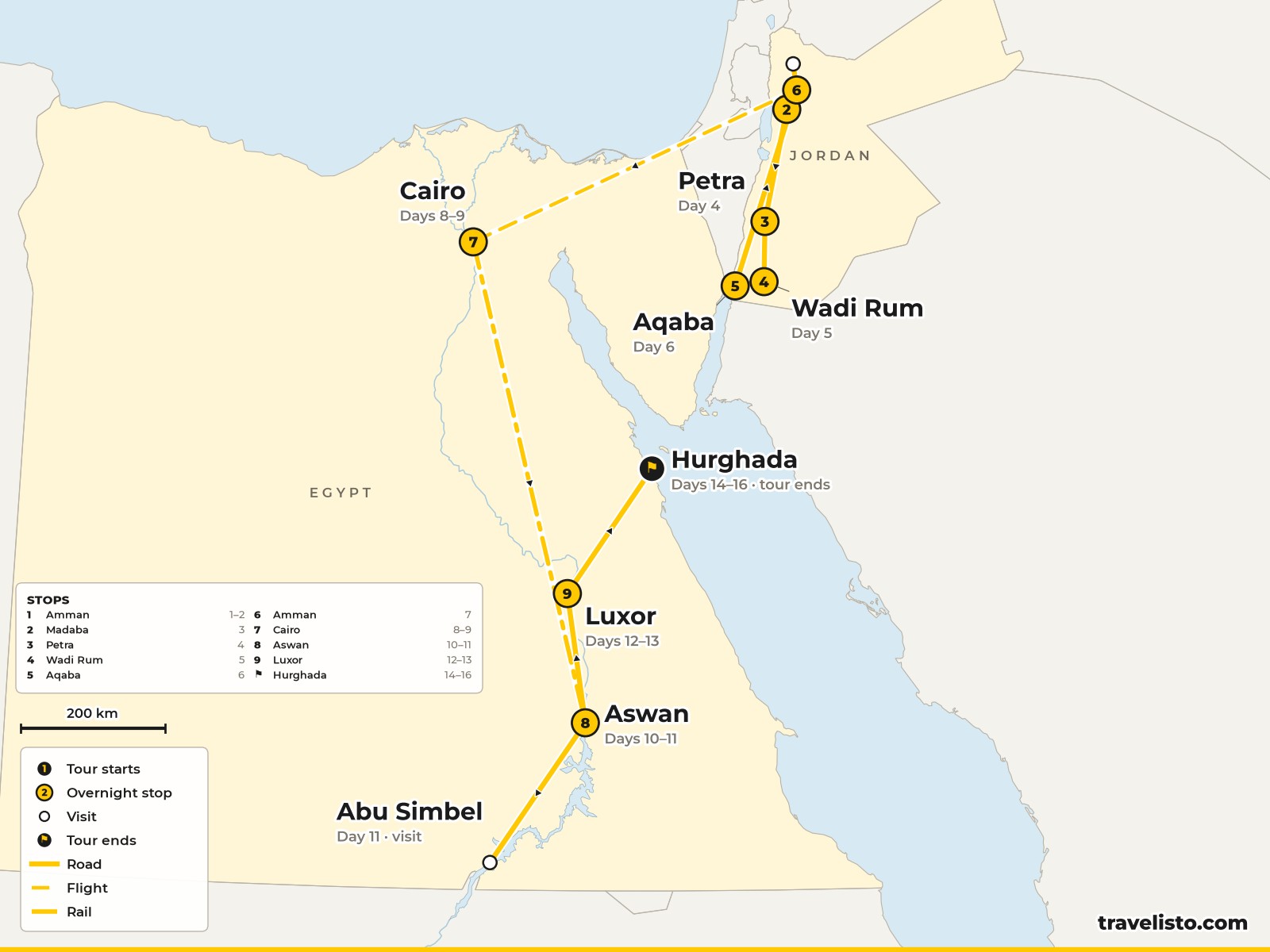 Map of the 16-day family holiday from Amman to Petra, Wadi Rum, Aqaba and the Dead Sea, then by air to Cairo, Aswan, Luxor and Hurghada