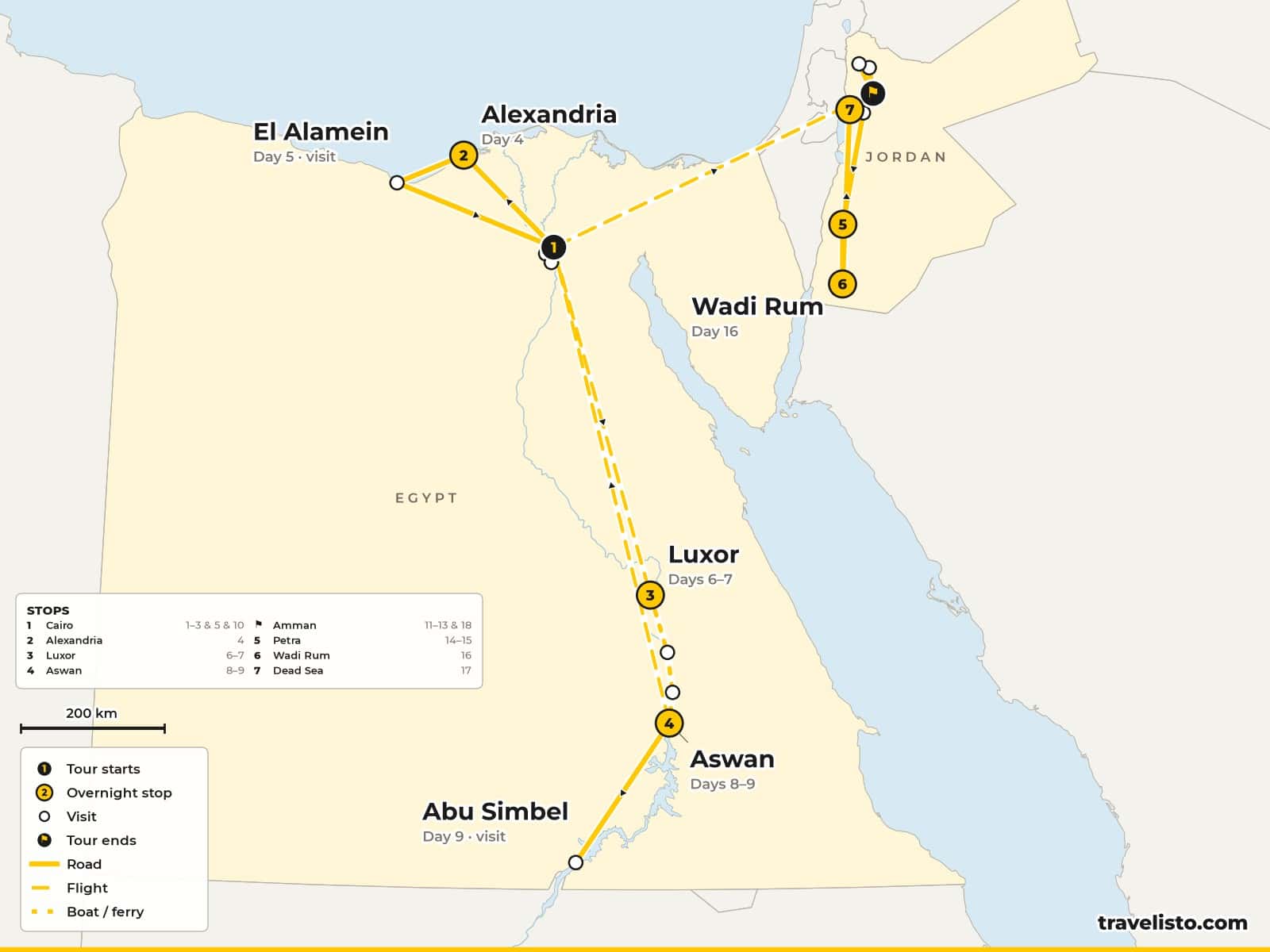 Map of the 18-day tour from Cairo to Alexandria and El Alamein, by air to Luxor for a Nile cruise to Aswan and Abu Simbel, then to Amman, Jerash, Petra, Wadi Rum and the Dead Sea