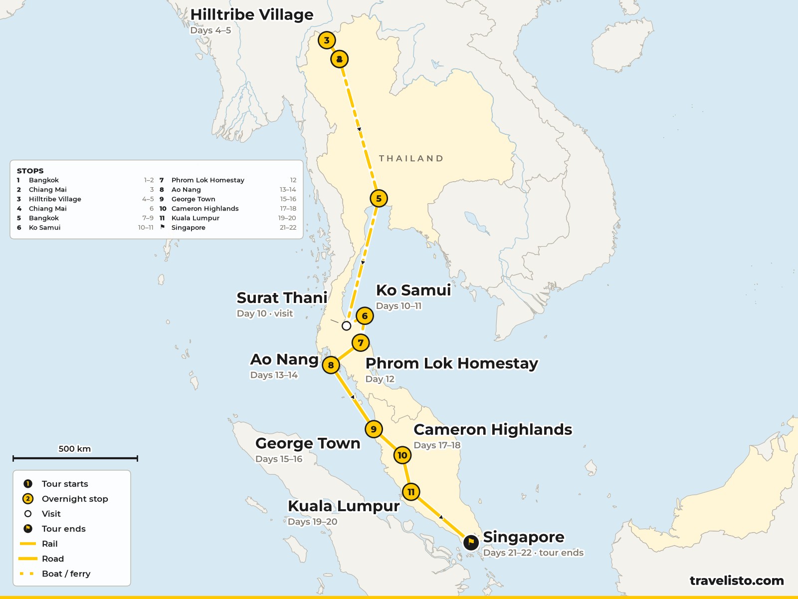 Map of the 22-day route from Bangkok north to Chiang Mai, then south through Thailand and Malaysia to Singapore