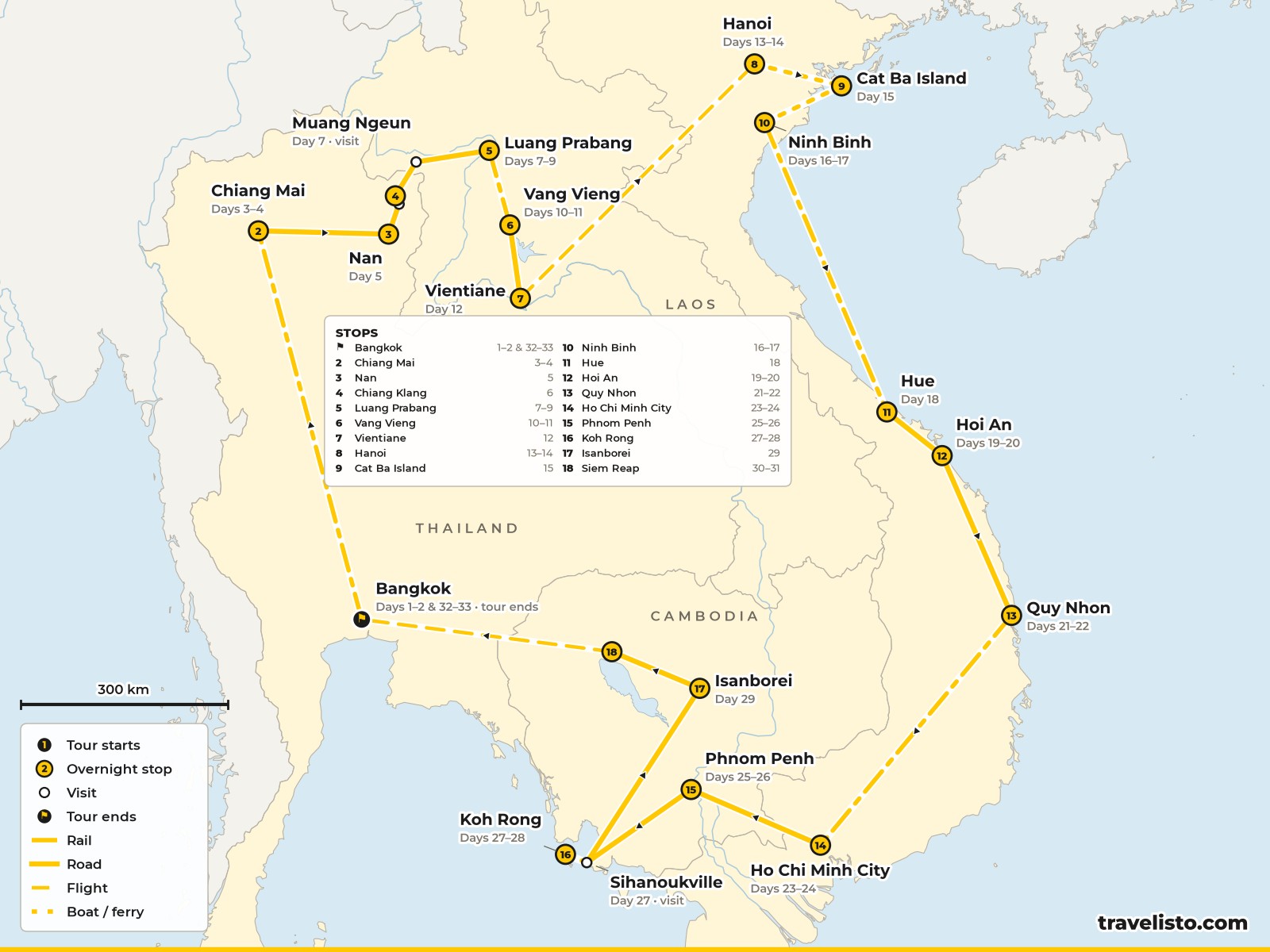 Map of the 33-day loop from Bangkok to Chiang Mai, Laos, Vietnam and Cambodia and back to Bangkok