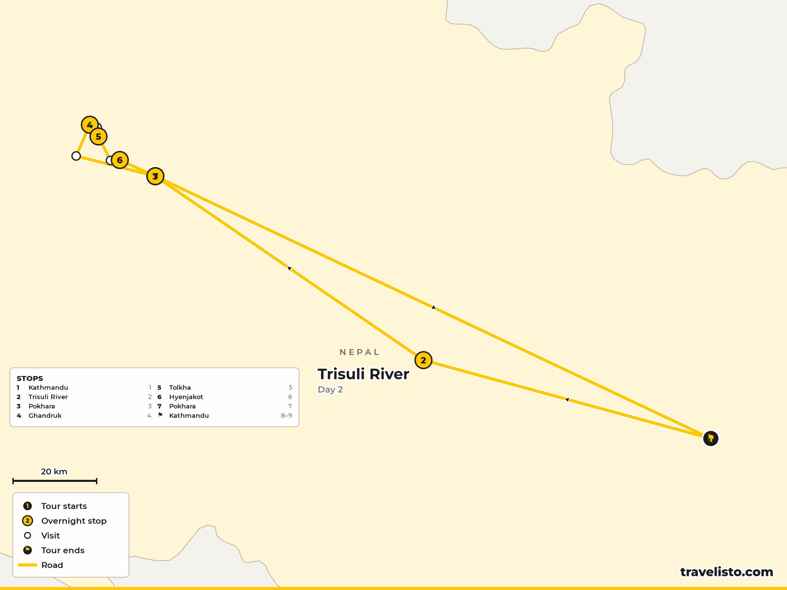 Map of the 9-day route from Kathmandu to the Trisuli River, Pokhara and the Annapurna foothills and back