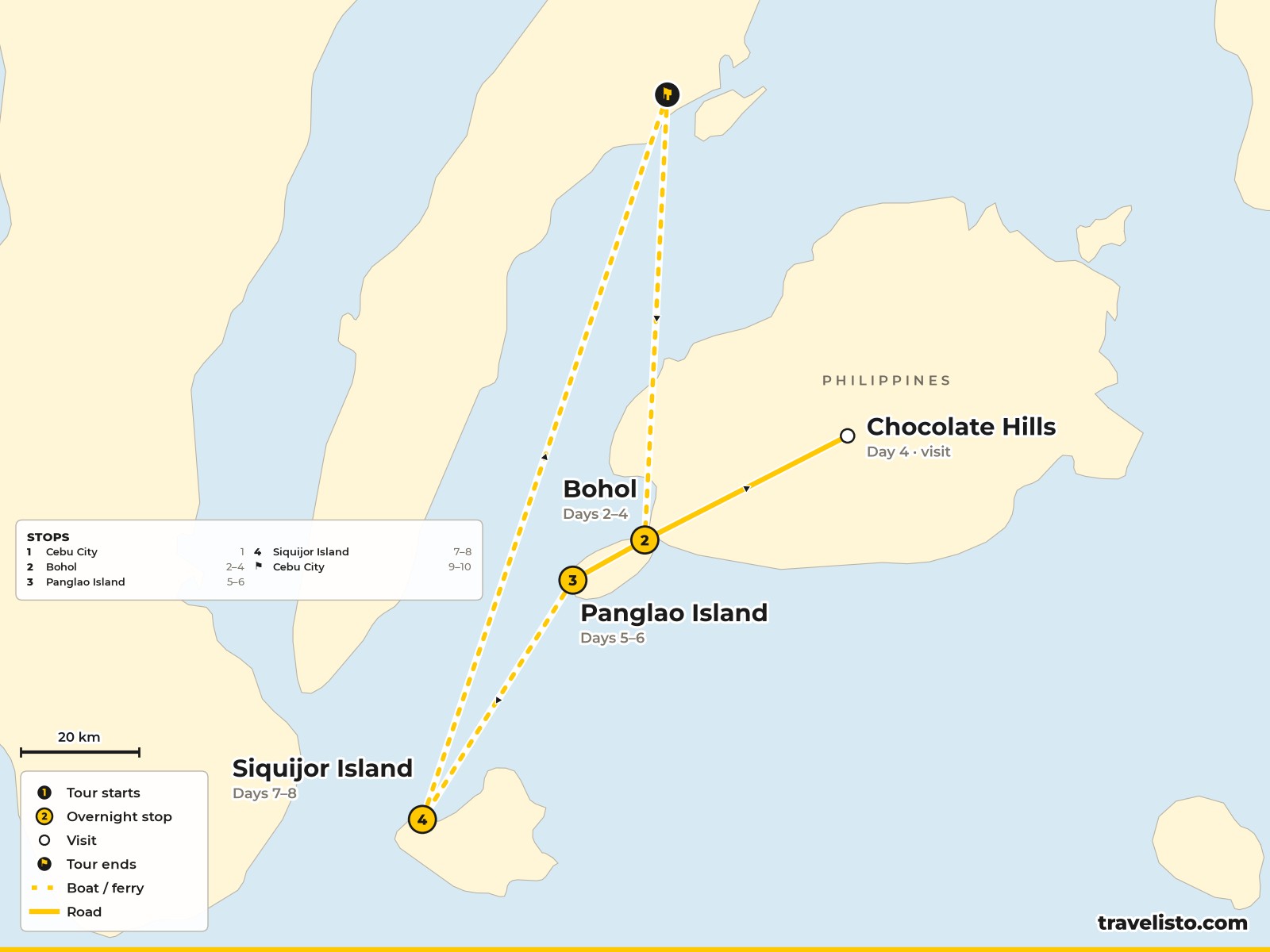 Map of the 10-day route from Cebu to Bohol, Panglao and Siquijor