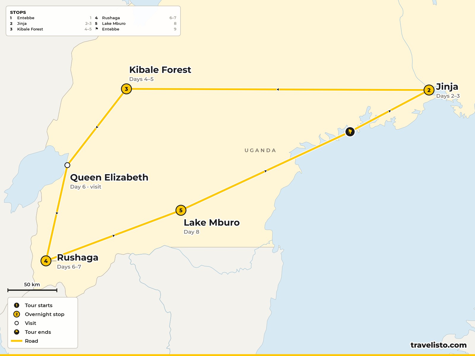 Map of the 9-day route from Entebbe to Jinja, Kibale, Queen Elizabeth National Park, Bwindi, Lake Mburo and back
