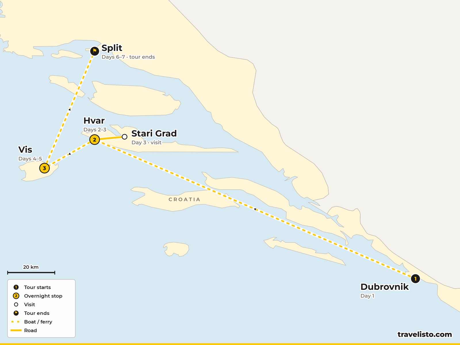 Map of the 7-day route from Dubrovnik to Hvar, Vis and Split