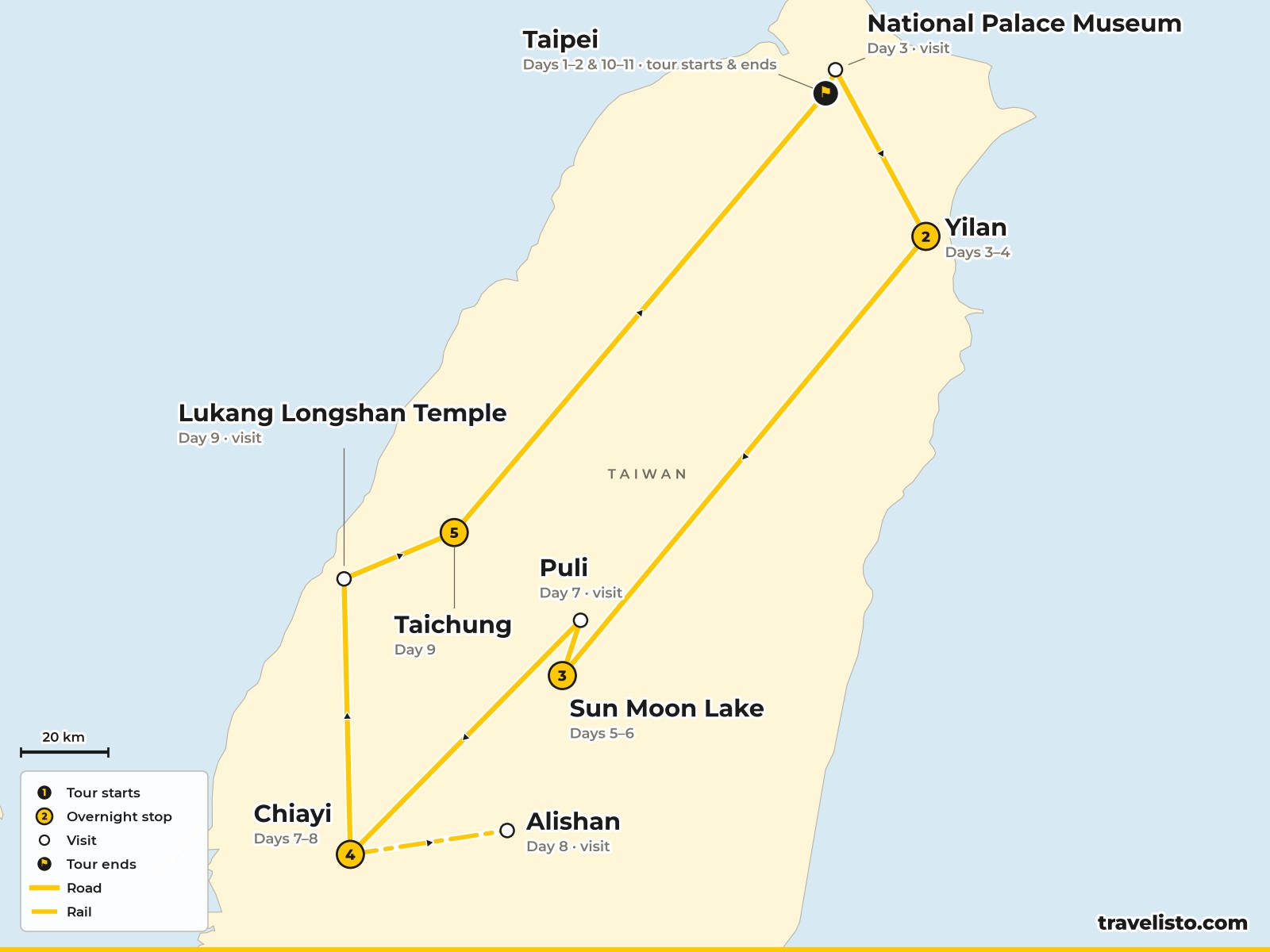 Map of the 11-day route from Taipei to Yilan, Sun Moon Lake, Chiayi, Alishan, Taichung and back to Taipei