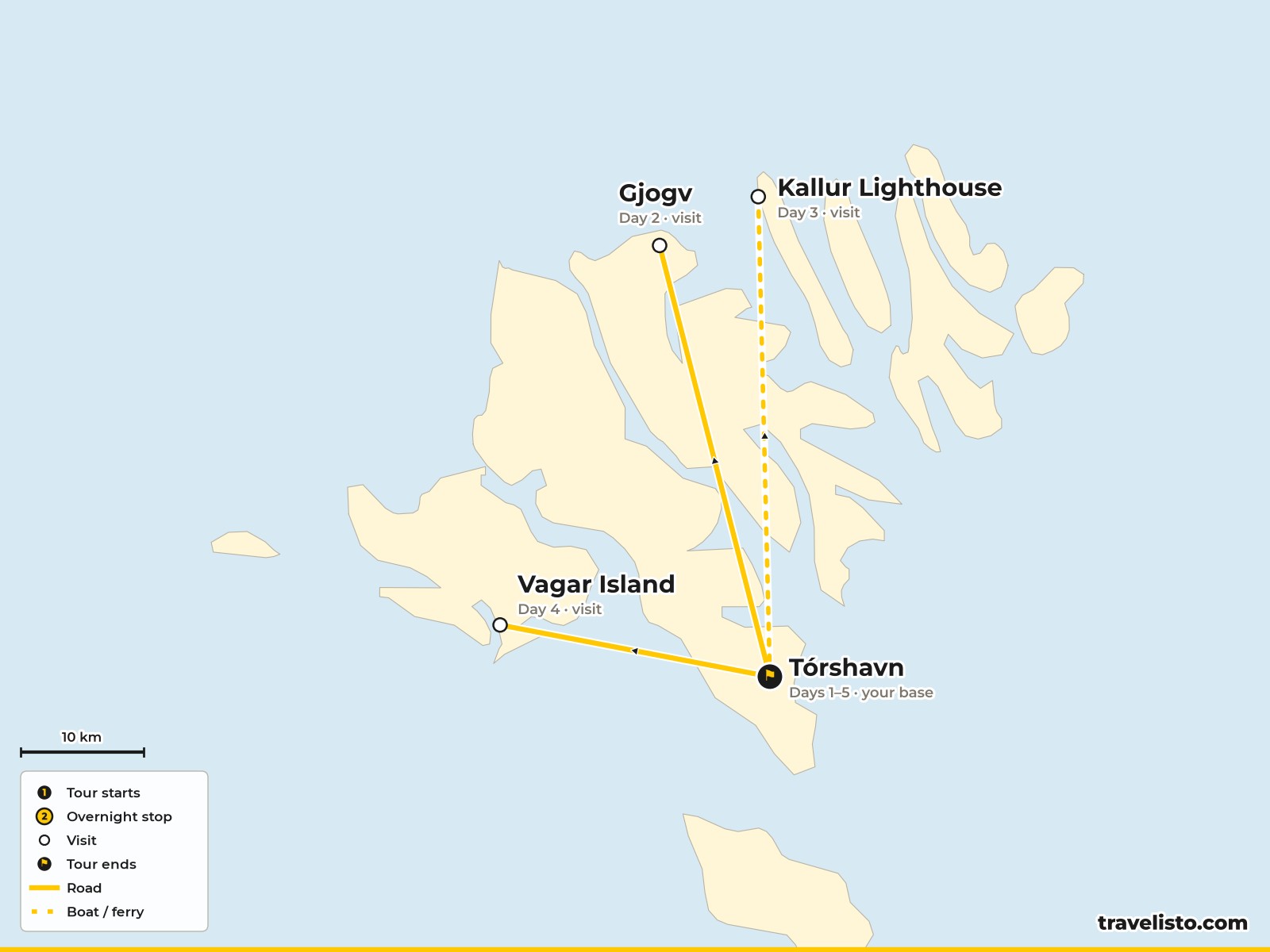 Map of the 5-day route around the Faroe Islands from Tórshavn