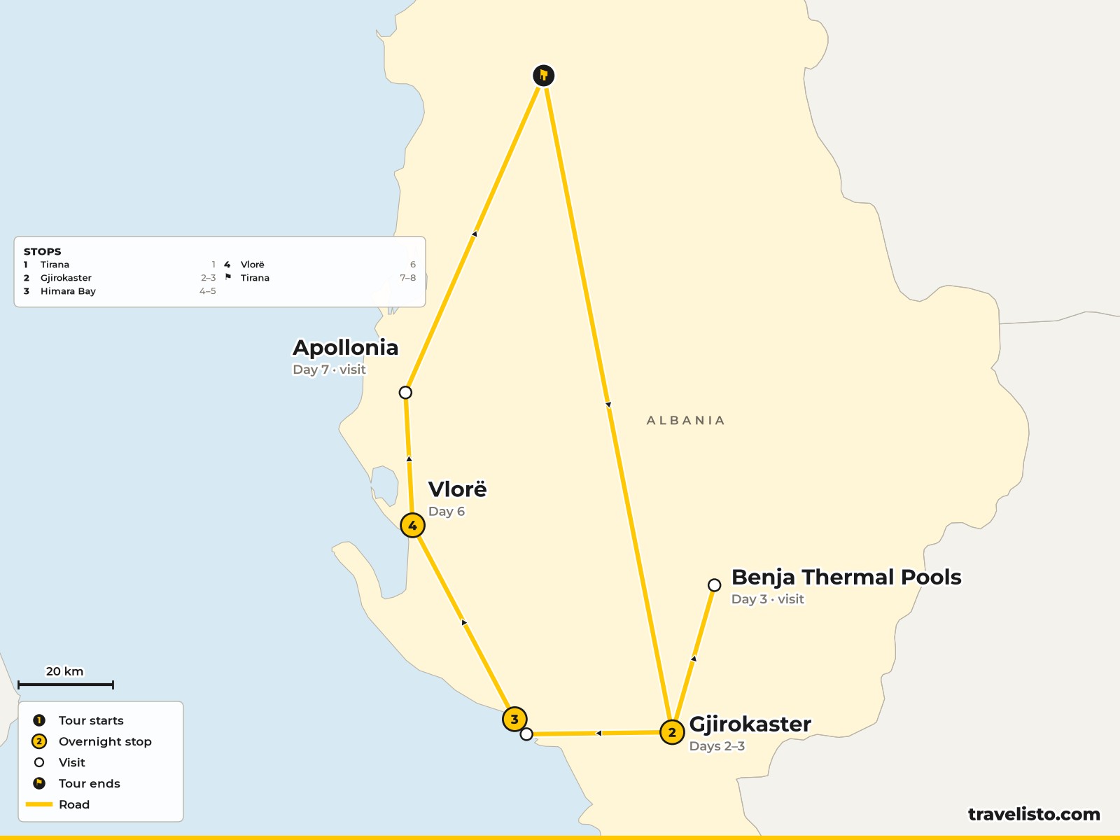 Map of the 8-day family route from Tirana to Gjirokastra, Himara, Vlora and back
