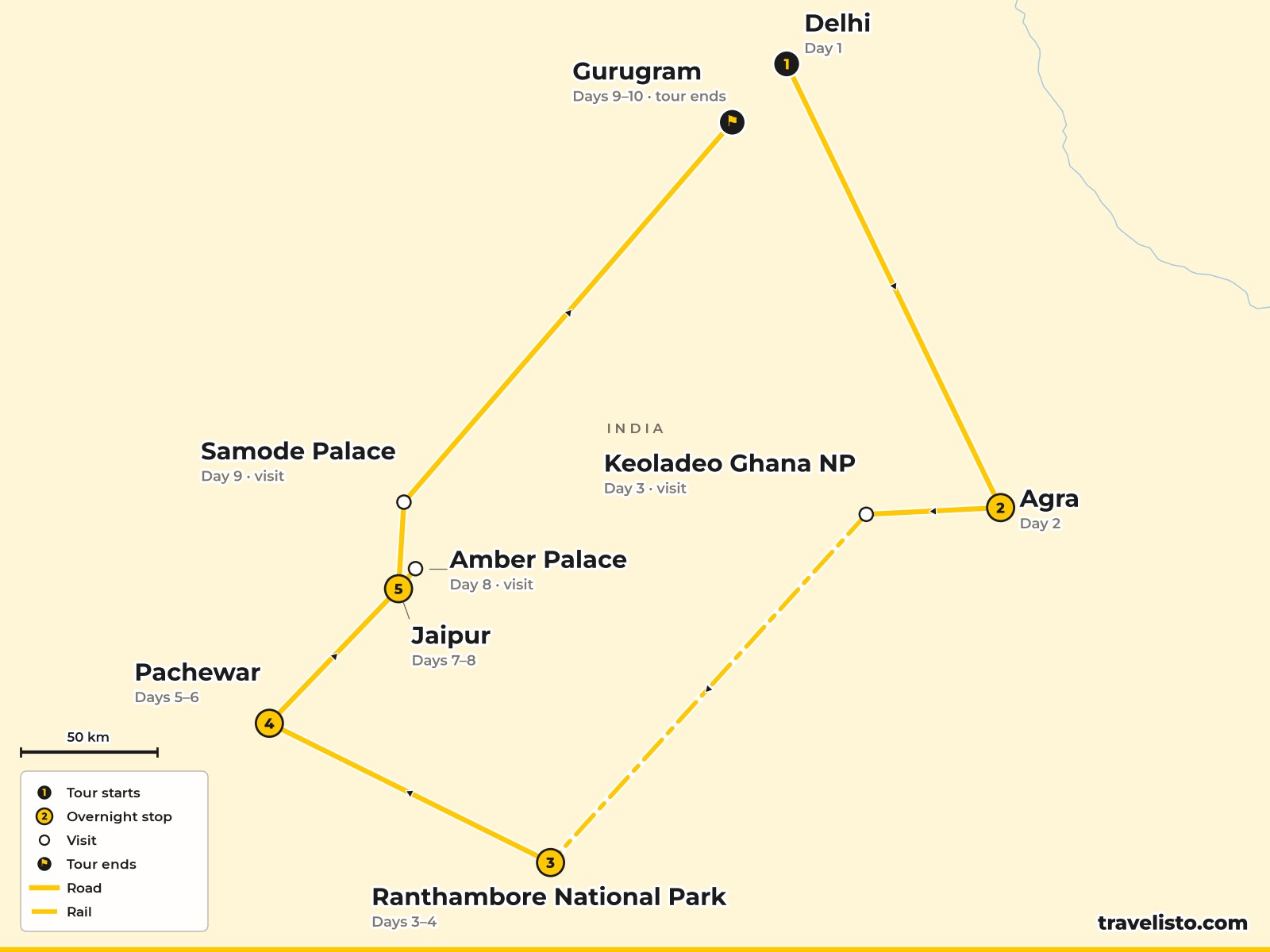 Map of the 10-day family route from Delhi to Agra, Ranthambore, Pachewar, Jaipur and back