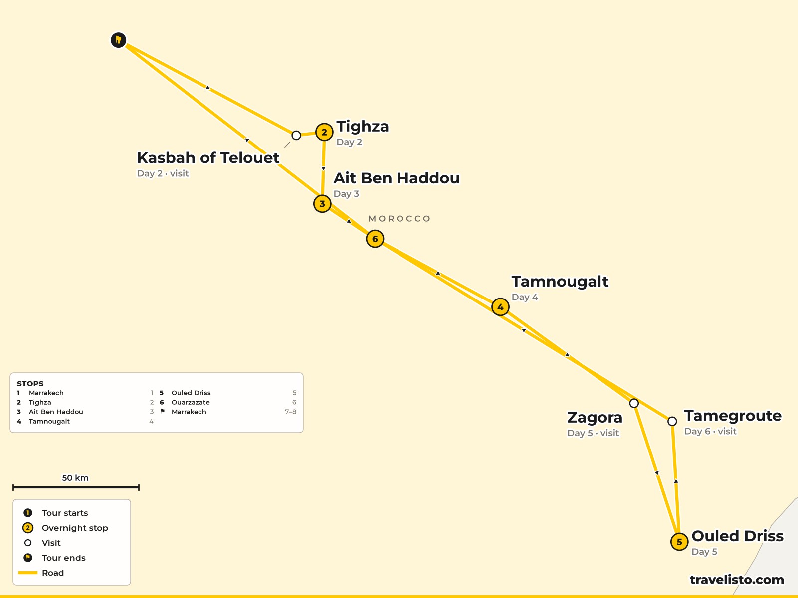 Map of the 8-day family route from Marrakech to the Atlas, Ouarzazate and the Draa Valley
