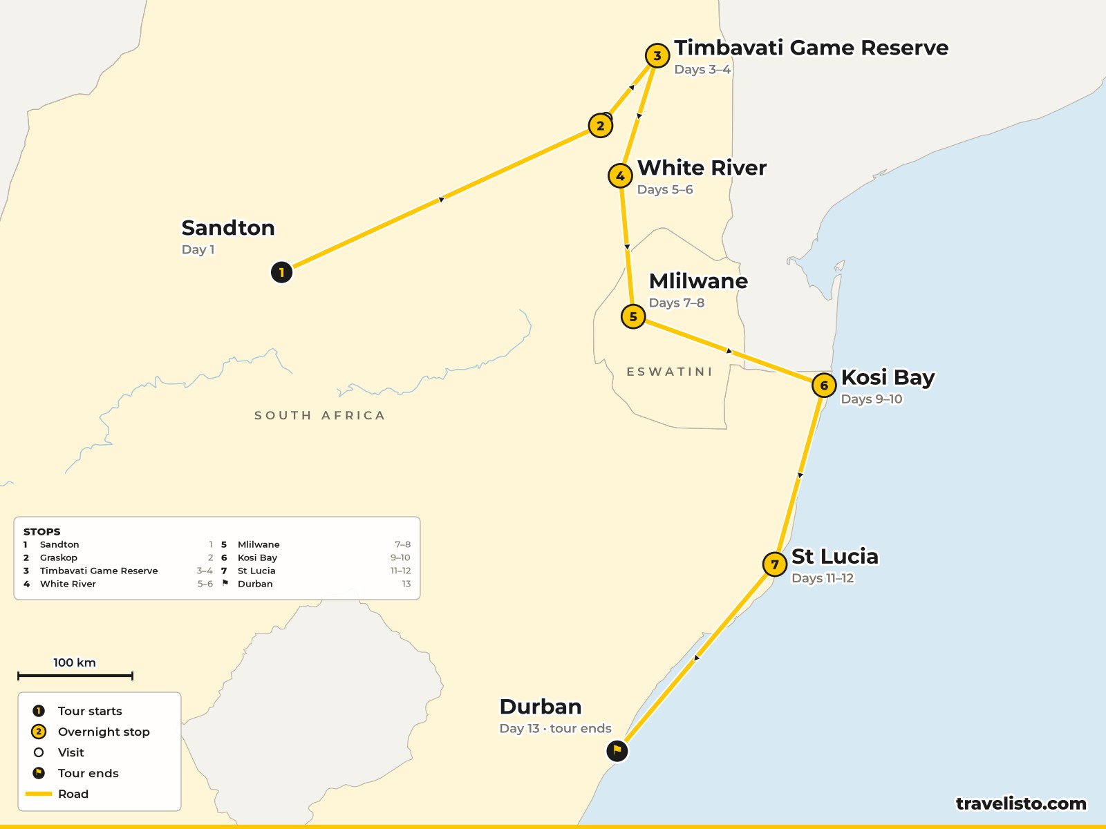 Map of the 13-day family route from Johannesburg to Kruger, Eswatini, Kosi Bay and St Lucia