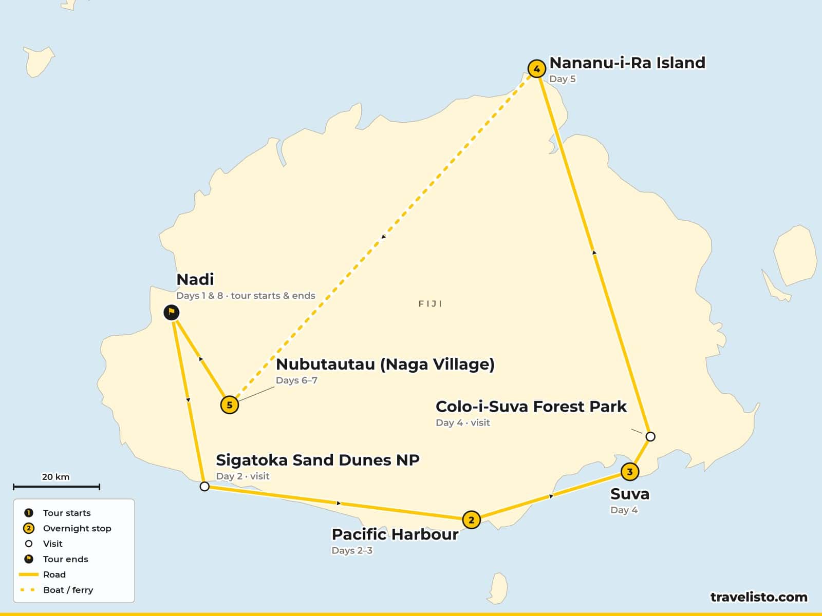 Map of the 8-day trip around Viti Levu from Nadi to the Sigatoka Sand Dunes, Pacific Harbour, Suva, Nananu-i-Ra and the highland villages of Naga and Nubutautau