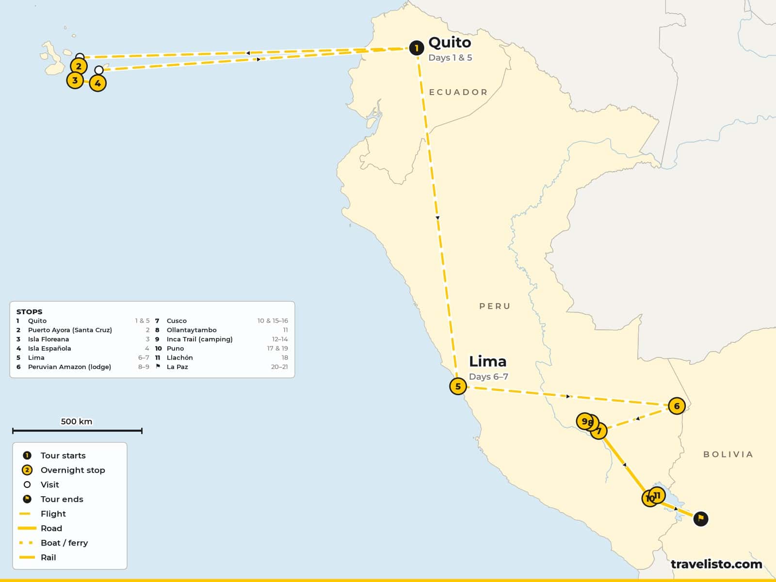 Map of the 21-day route from Quito to a Galápagos cruise, then Lima, the Amazon, Cusco, the Inca Trail, Puno and La Paz