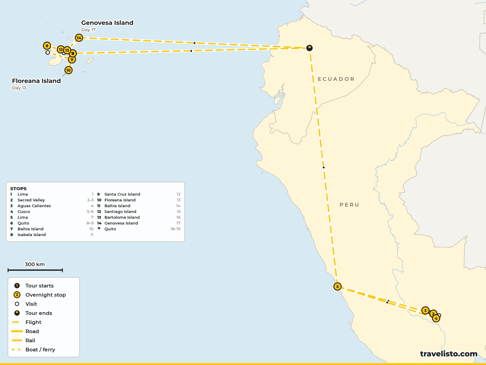 Map of the 19-day route from Lima to the Sacred Valley, Machu Picchu, Cusco, Quito and an eight-night Galapagos cruise