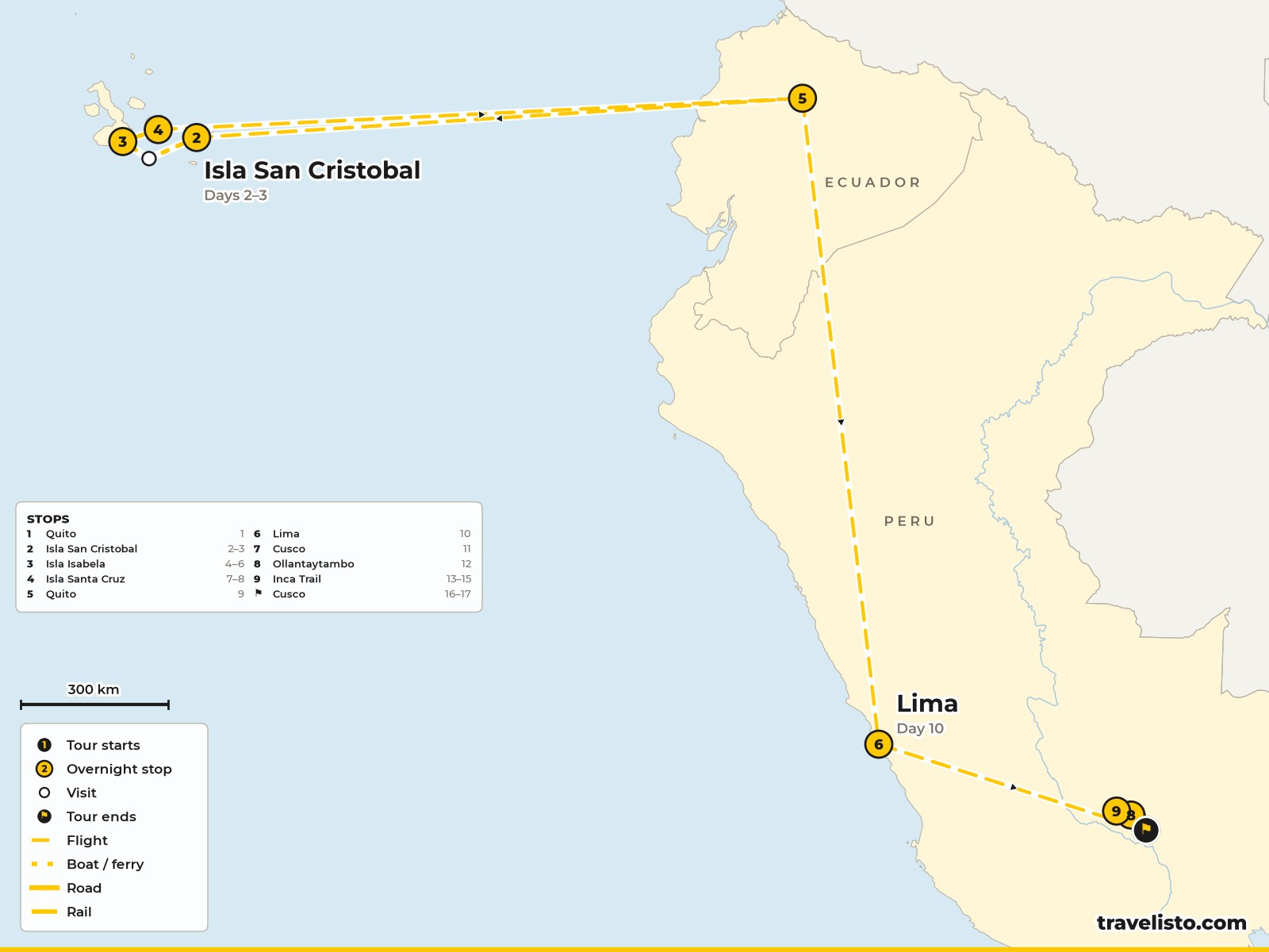 Map of the 17-day route from Quito to San Cristobal, Isabela, Santa Cruz, Lima, Cusco and the Inca Trail to Machu Picchu